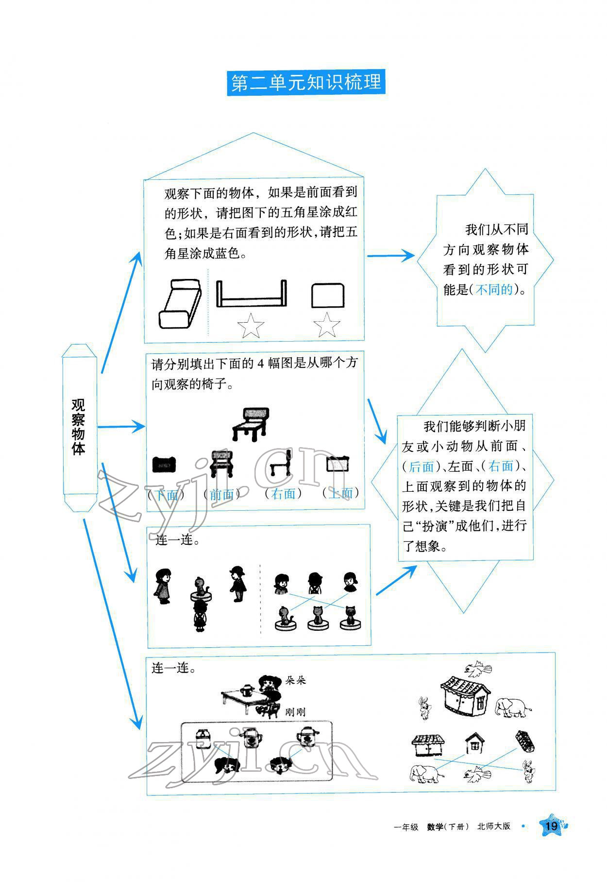 2022年學習之友一年級數(shù)學下冊北師大版 參考答案第20頁