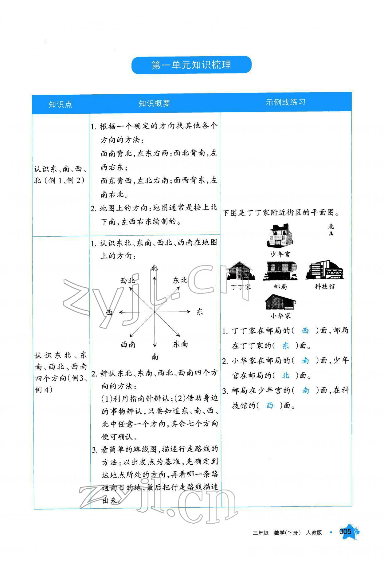 2022年學習之友三年級數(shù)學下冊人教版 參考答案第6頁