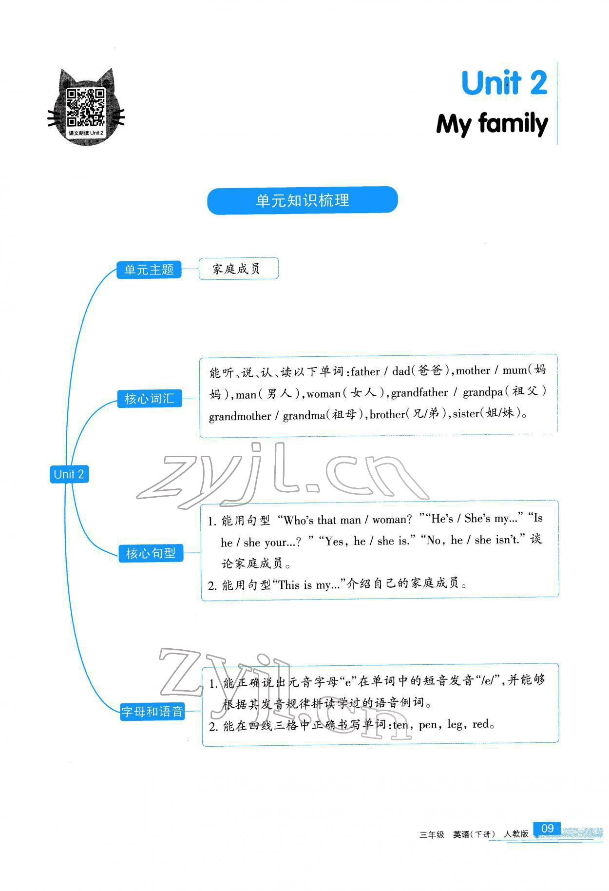 2022年学习之友三年级英语下册人教版 参考答案第10页