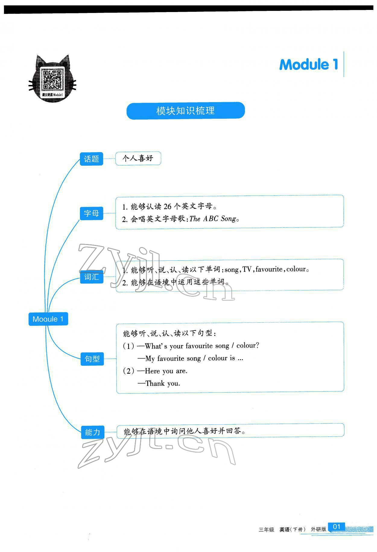 2022年學(xué)習(xí)之友三年級英語下冊外研版 參考答案第2頁