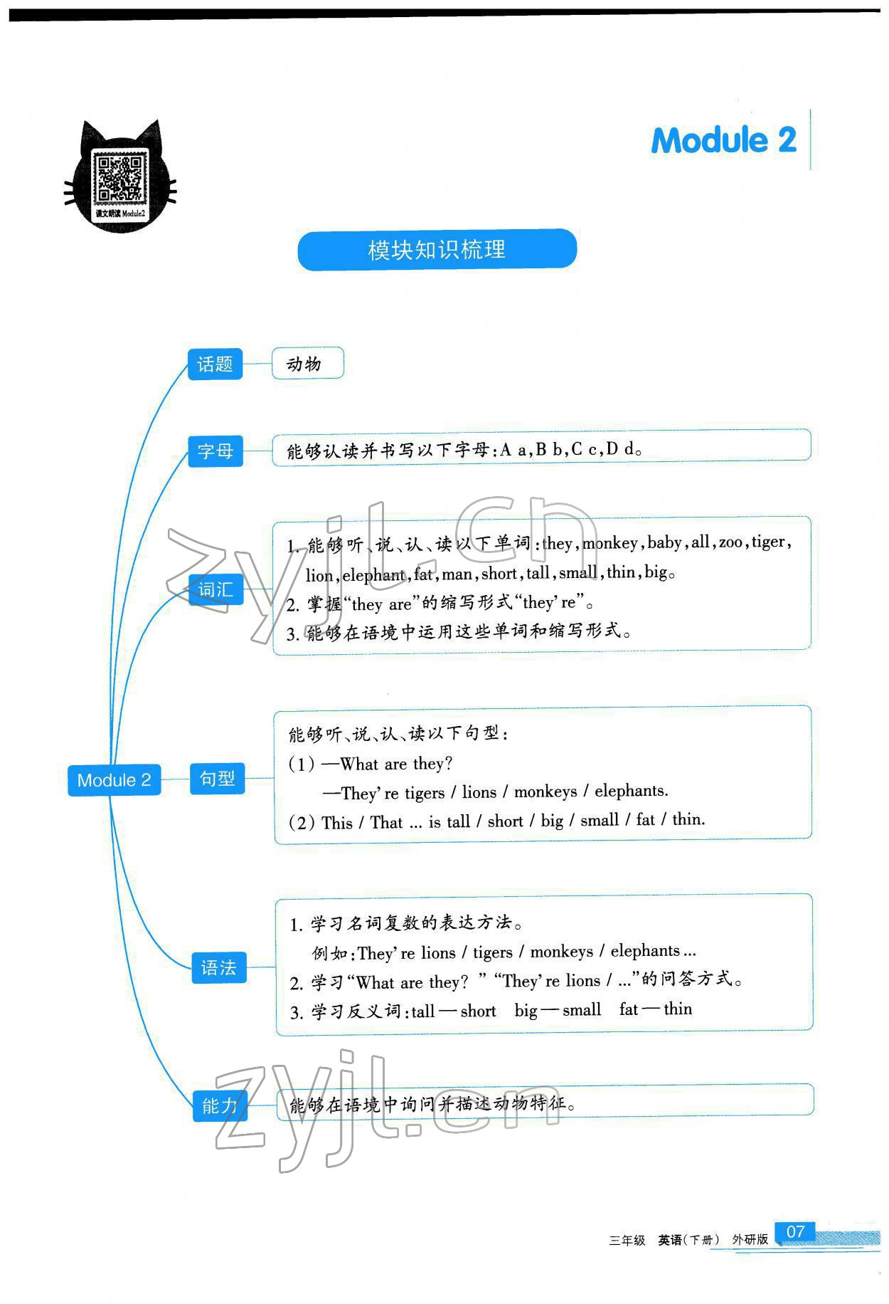 2022年學(xué)習(xí)之友三年級(jí)英語(yǔ)下冊(cè)外研版 參考答案第8頁(yè)