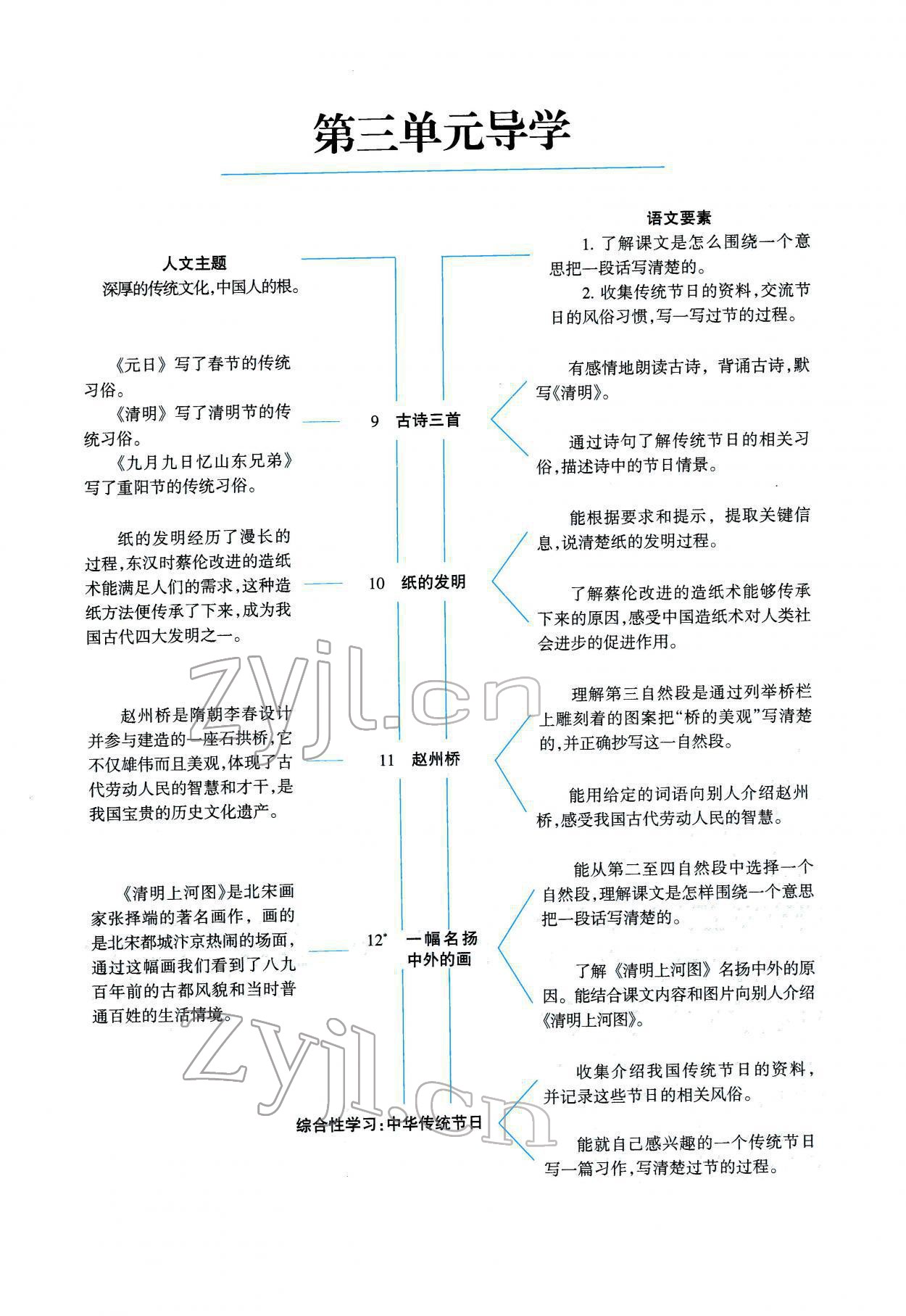 2022年学习之友三年级语文下册人教版 参考答案第20页