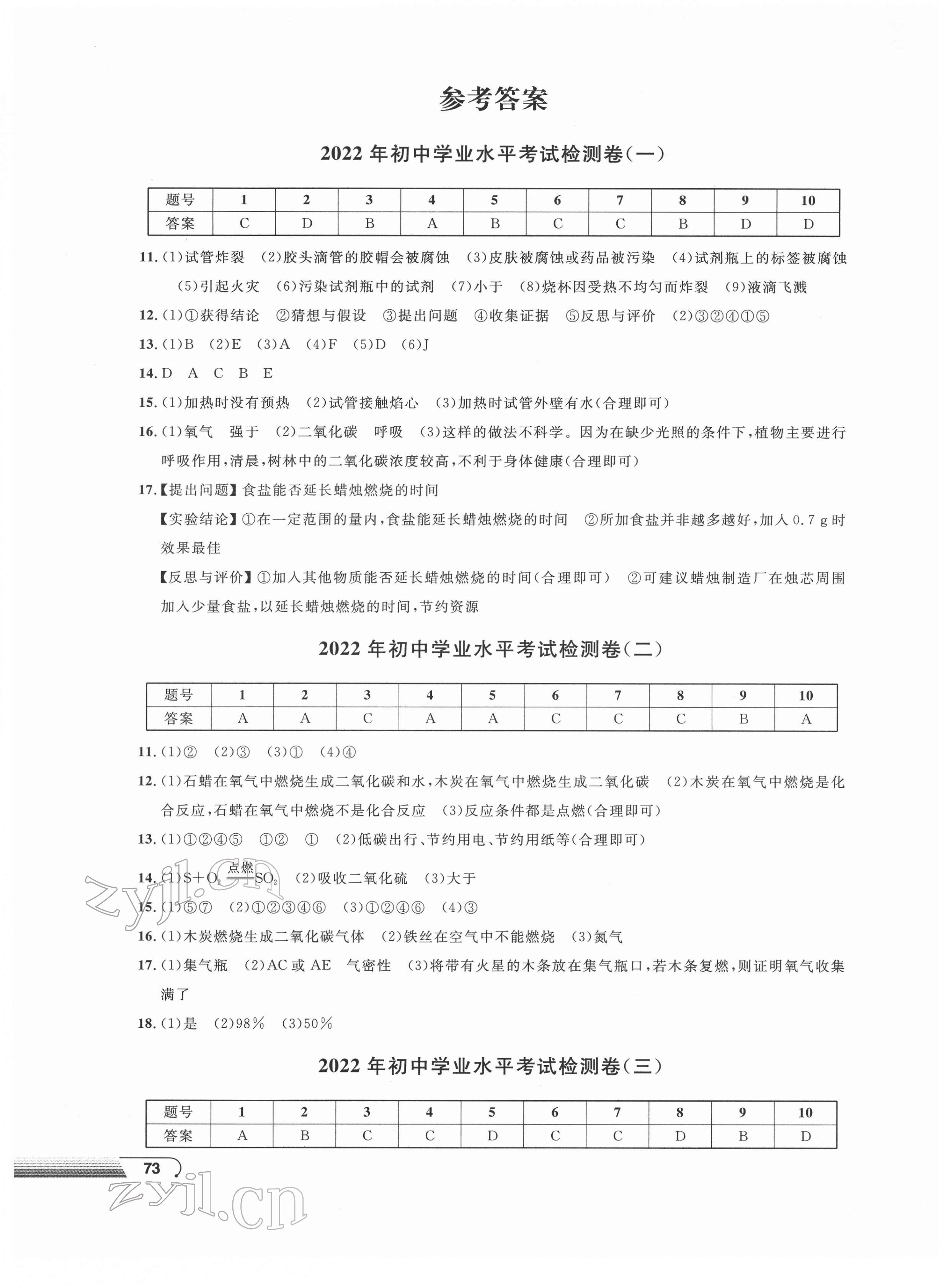 2022年劍指中考初中學(xué)業(yè)水平考試復(fù)習(xí)檢測(cè)卷化學(xué)益陽(yáng)專(zhuān)版 第1頁(yè)