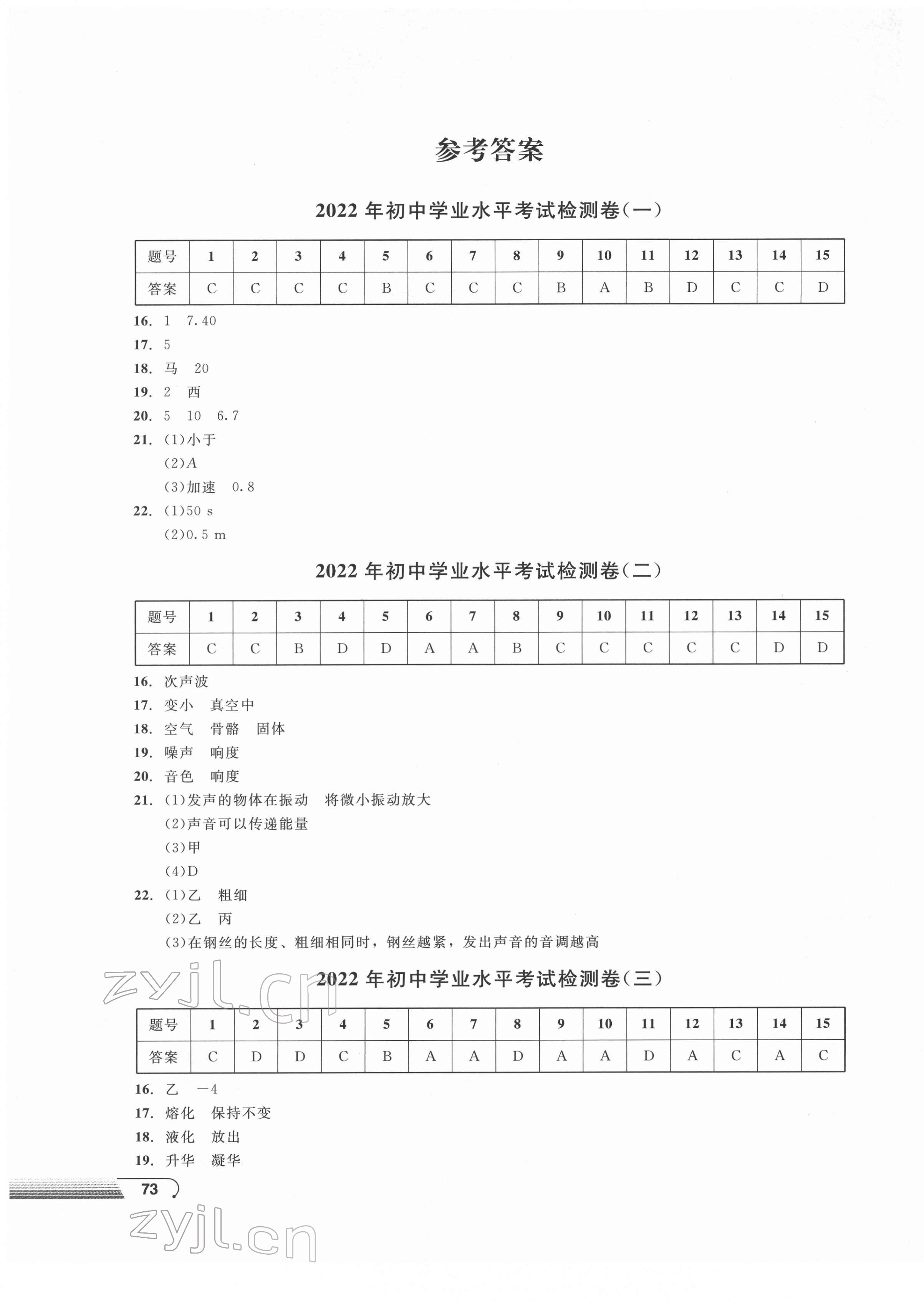 2022年劍指中考初中學(xué)業(yè)水平考試復(fù)習(xí)檢測(cè)卷物理益陽(yáng)專版 第1頁(yè)