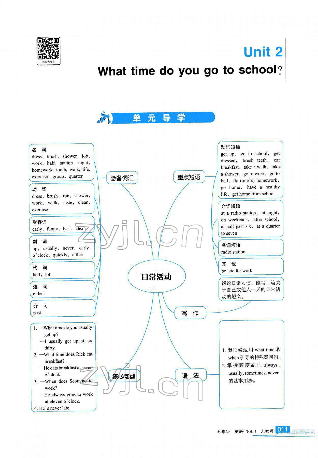 2022年學(xué)習(xí)之友七年級英語下冊人教版 參考答案第12頁