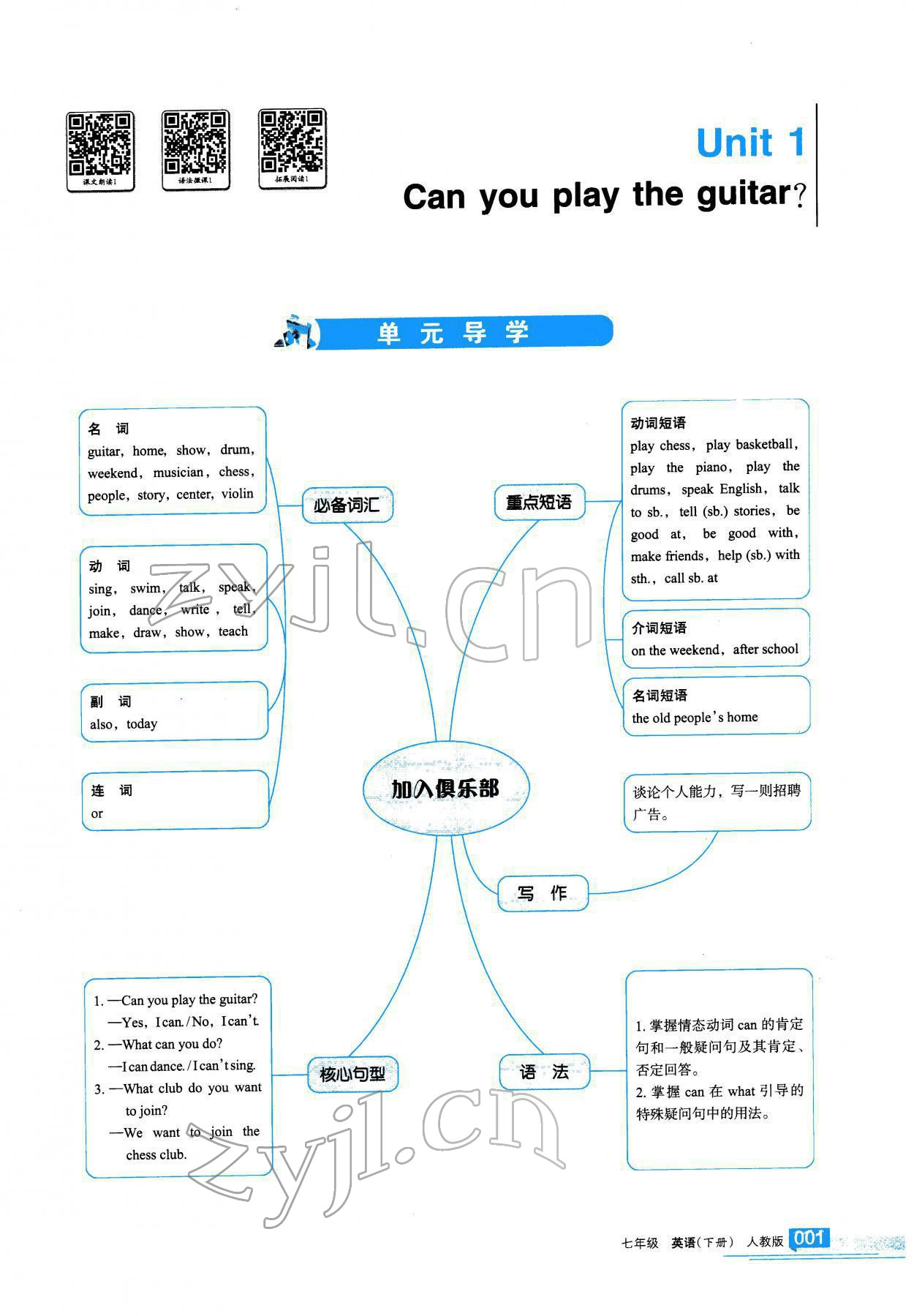 2022年學(xué)習(xí)之友七年級(jí)英語下冊(cè)人教版 參考答案第2頁