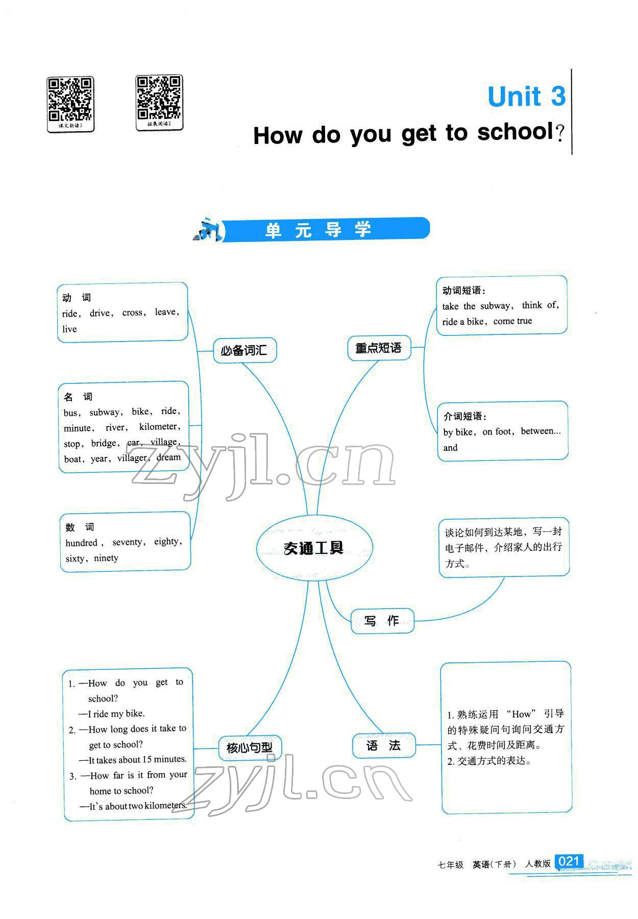 2022年学习之友七年级英语下册人教版 参考答案第22页