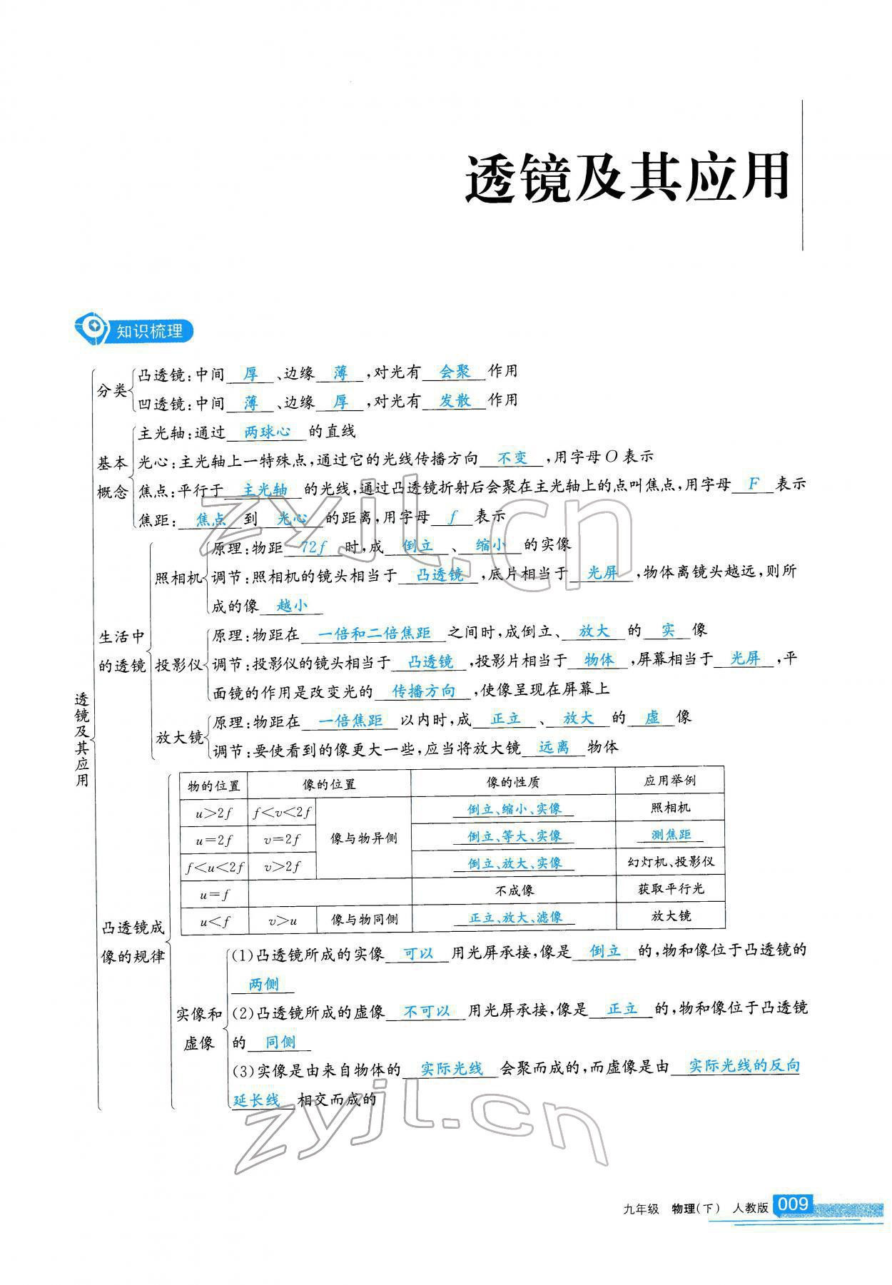 2022年學(xué)習(xí)之友九年級(jí)物理下冊人教版 參考答案第9頁