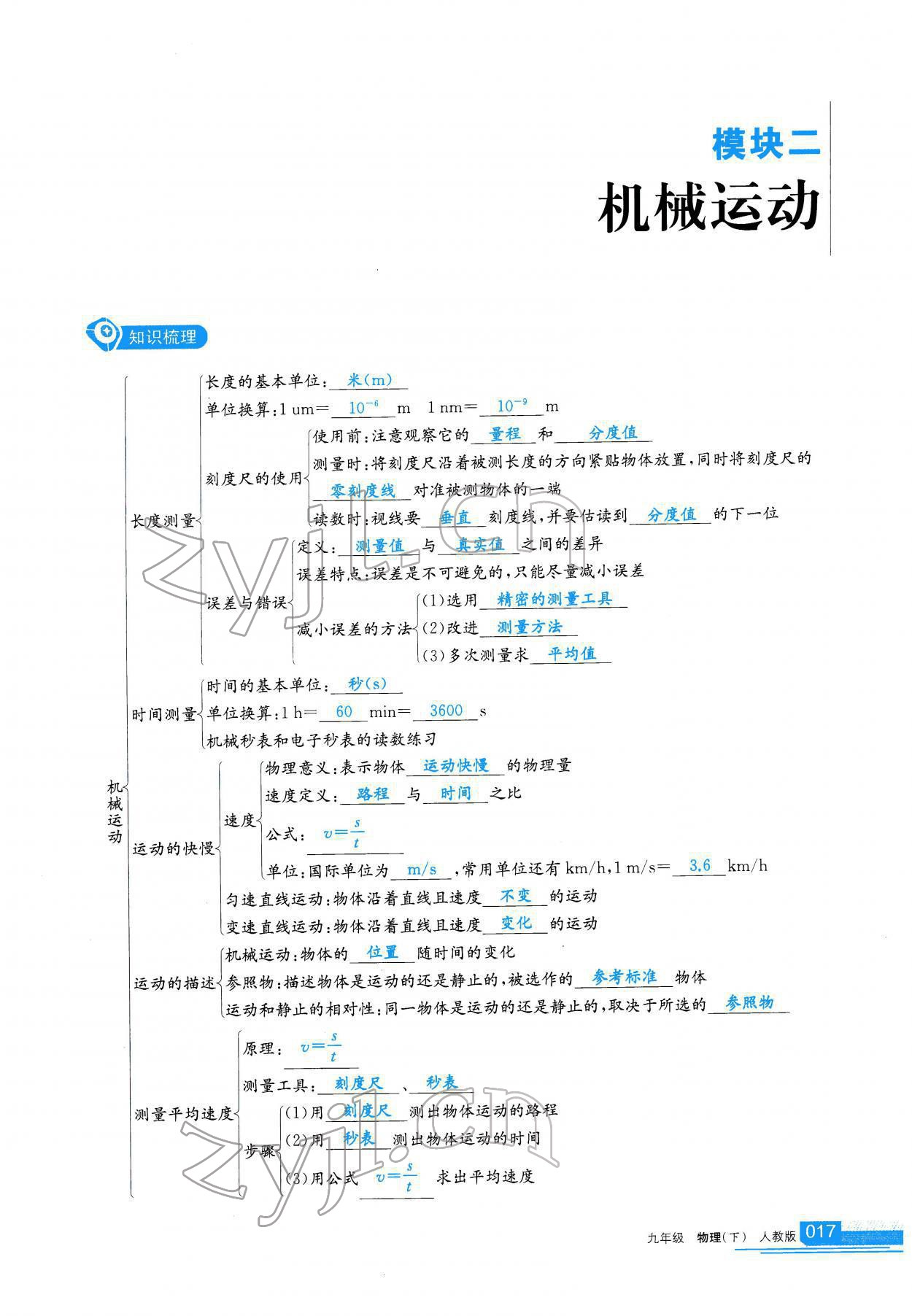 2022年學(xué)習(xí)之友九年級(jí)物理下冊(cè)人教版 參考答案第17頁(yè)