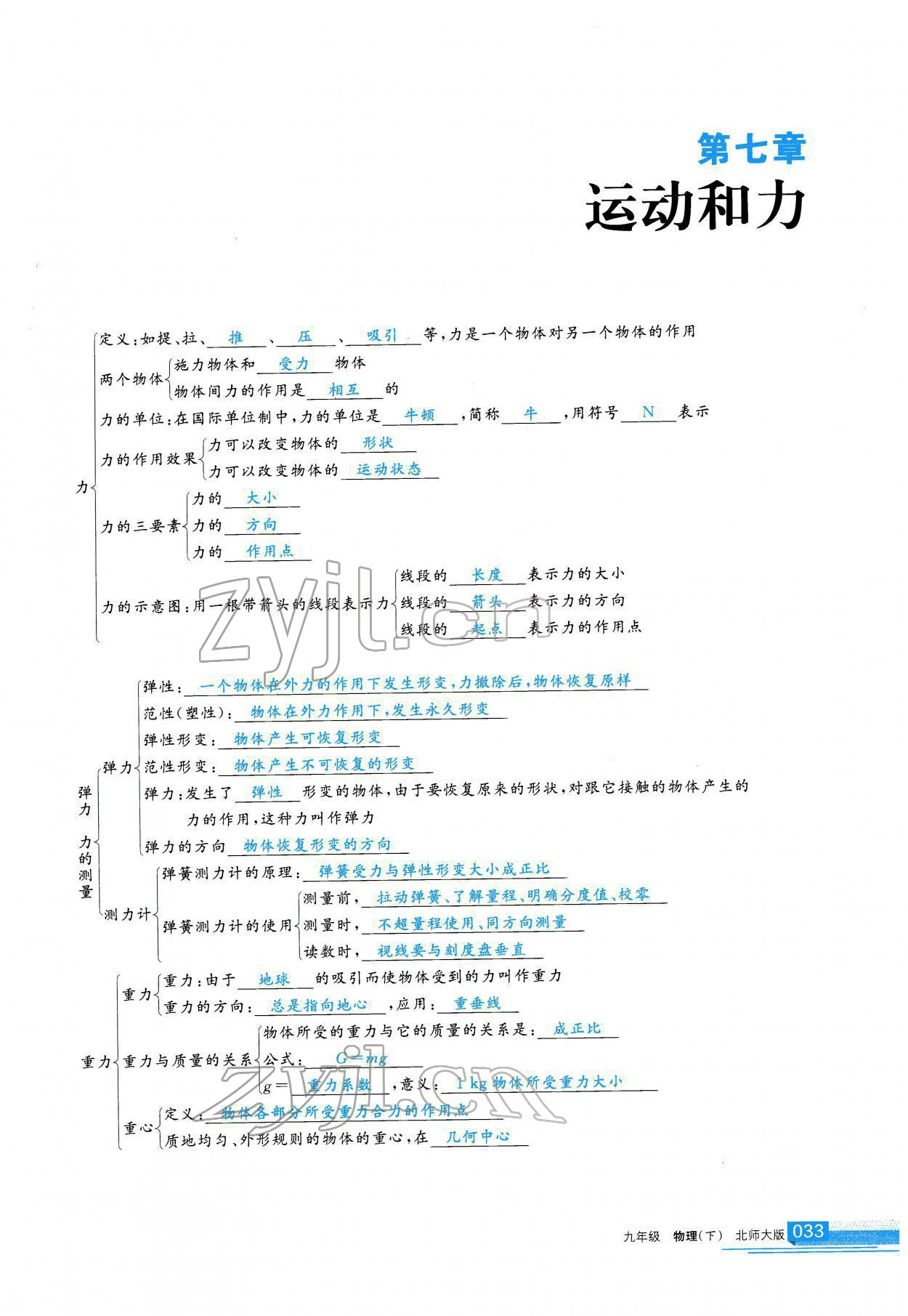 2022年學(xué)習(xí)之友九年級(jí)物理下冊(cè)北師大版 第34頁(yè)