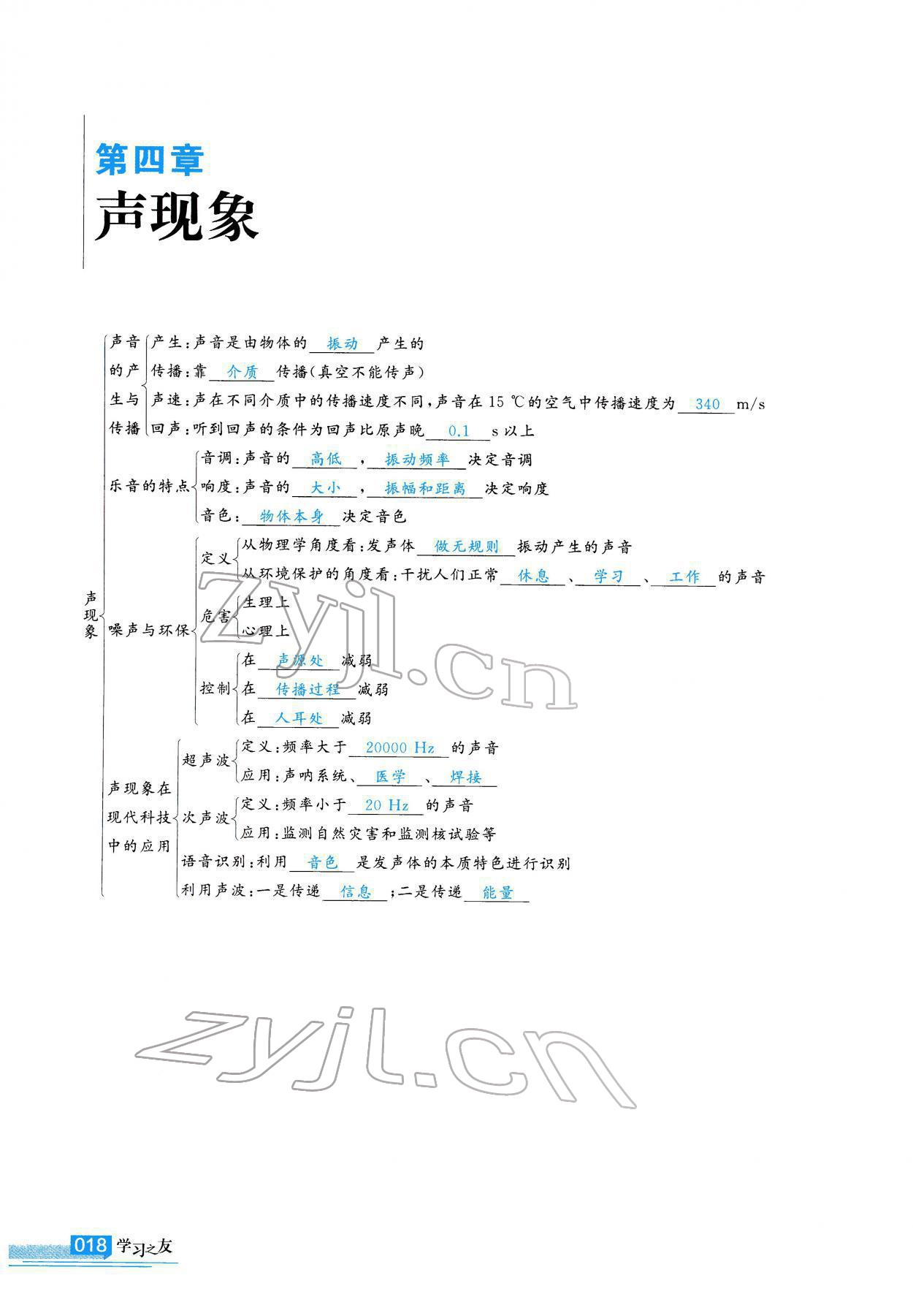 2022年學(xué)習(xí)之友九年級物理下冊北師大版 第19頁
