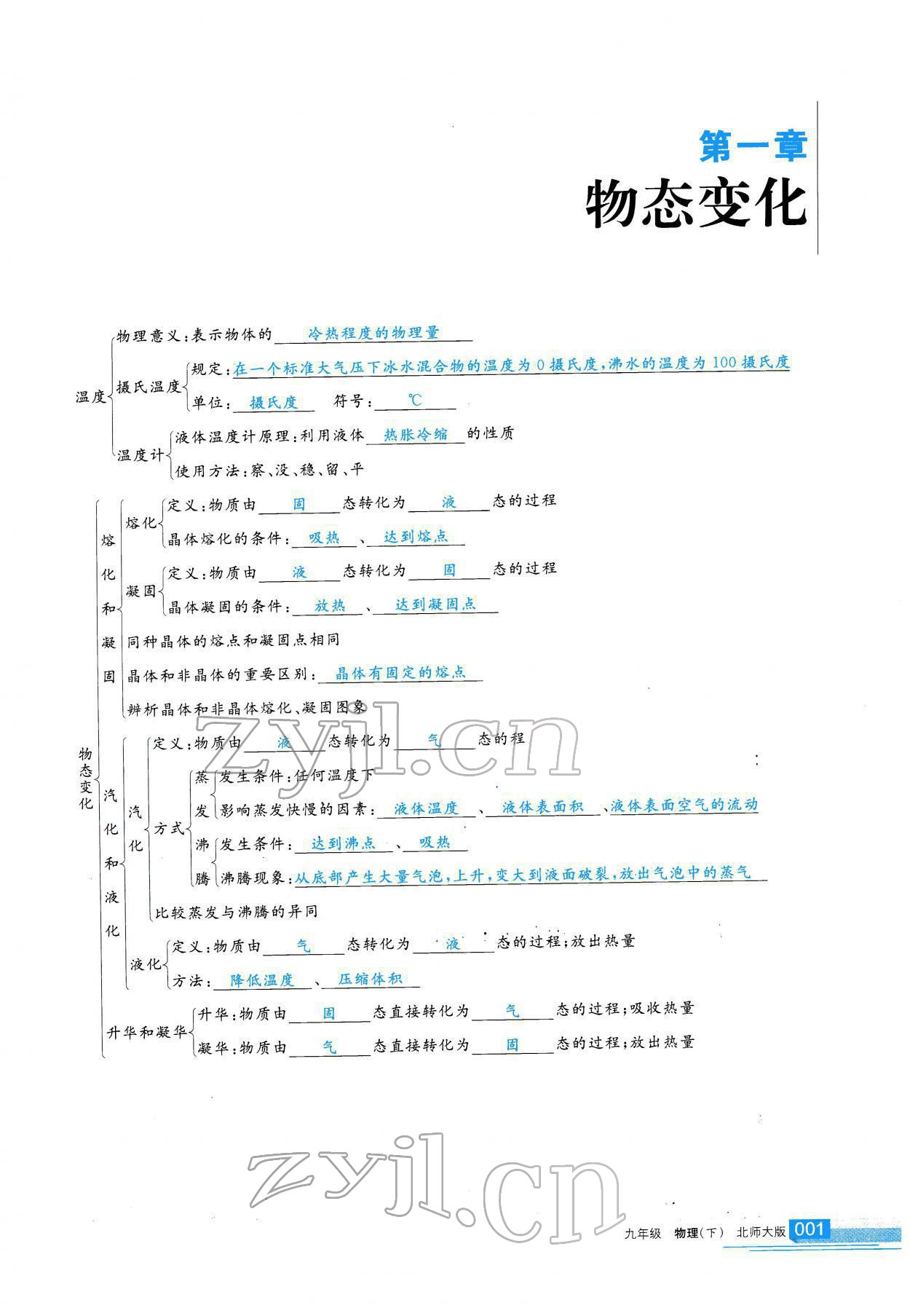 2022年學(xué)習(xí)之友九年級物理下冊北師大版 第2頁