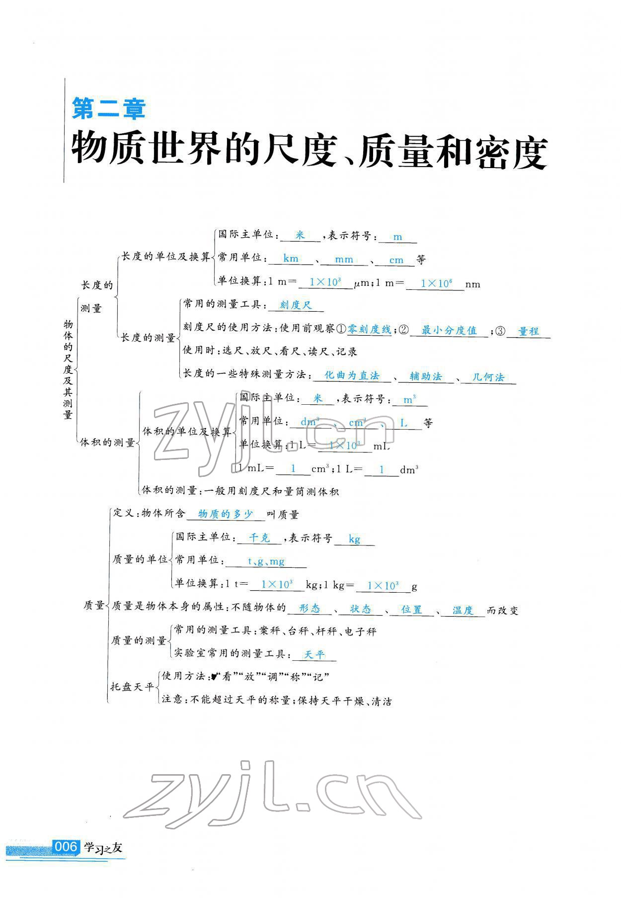2022年學(xué)習(xí)之友九年級(jí)物理下冊(cè)北師大版 第7頁