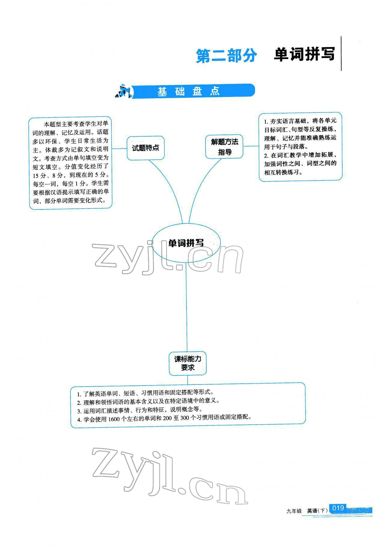 2022年学习之友九年级英语下册人教版 参考答案第19页