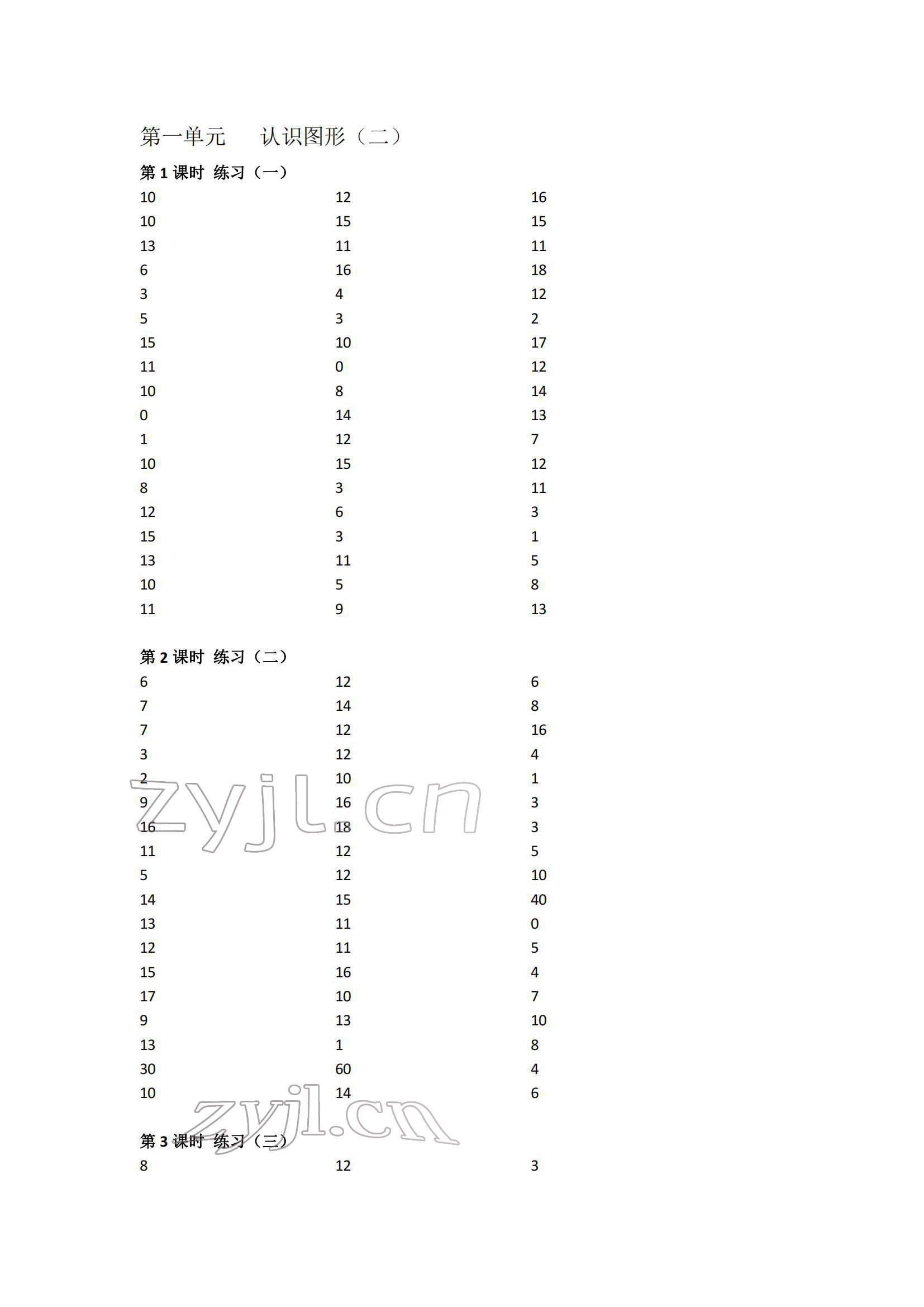 2022年小學(xué)數(shù)學(xué)口算速算心算一年級(jí)下冊(cè)人教版 參考答案第1頁(yè)