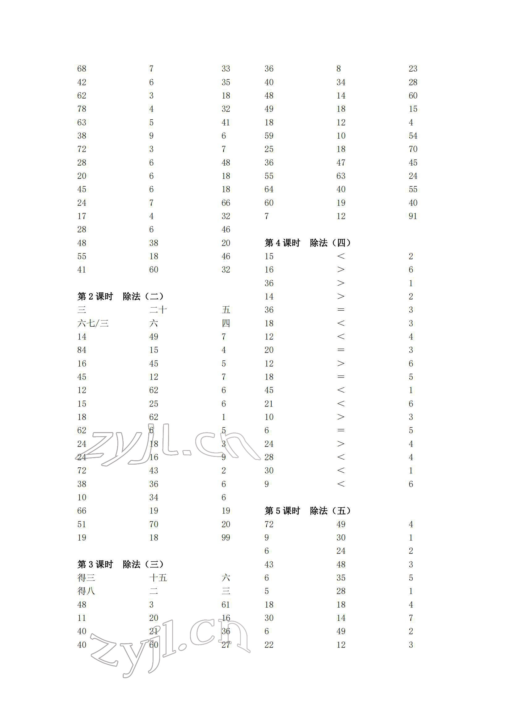 2022年小學(xué)數(shù)學(xué)口算速算心算二年級下冊人教版 參考答案第2頁