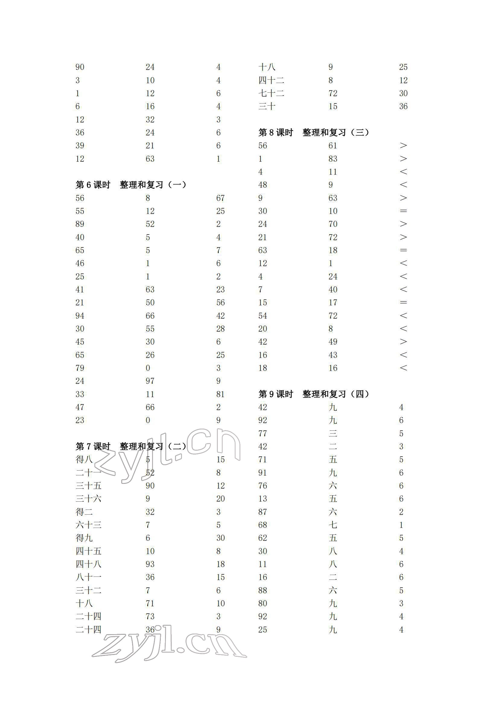 2022年小學(xué)數(shù)學(xué)口算速算心算二年級下冊人教版 參考答案第3頁