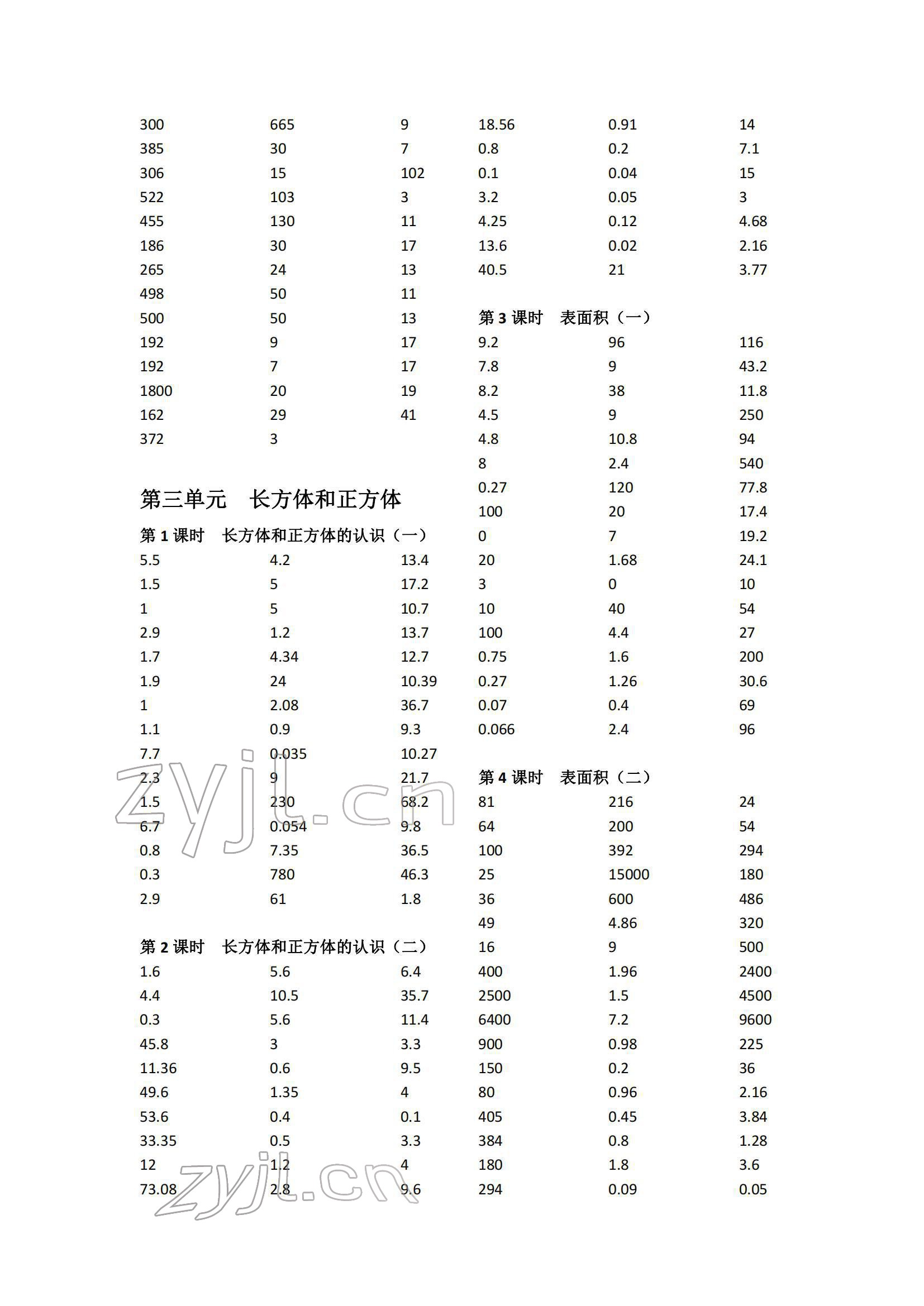 2022年小學(xué)數(shù)學(xué)口算速算心算五年級(jí)下冊人教版 參考答案第3頁