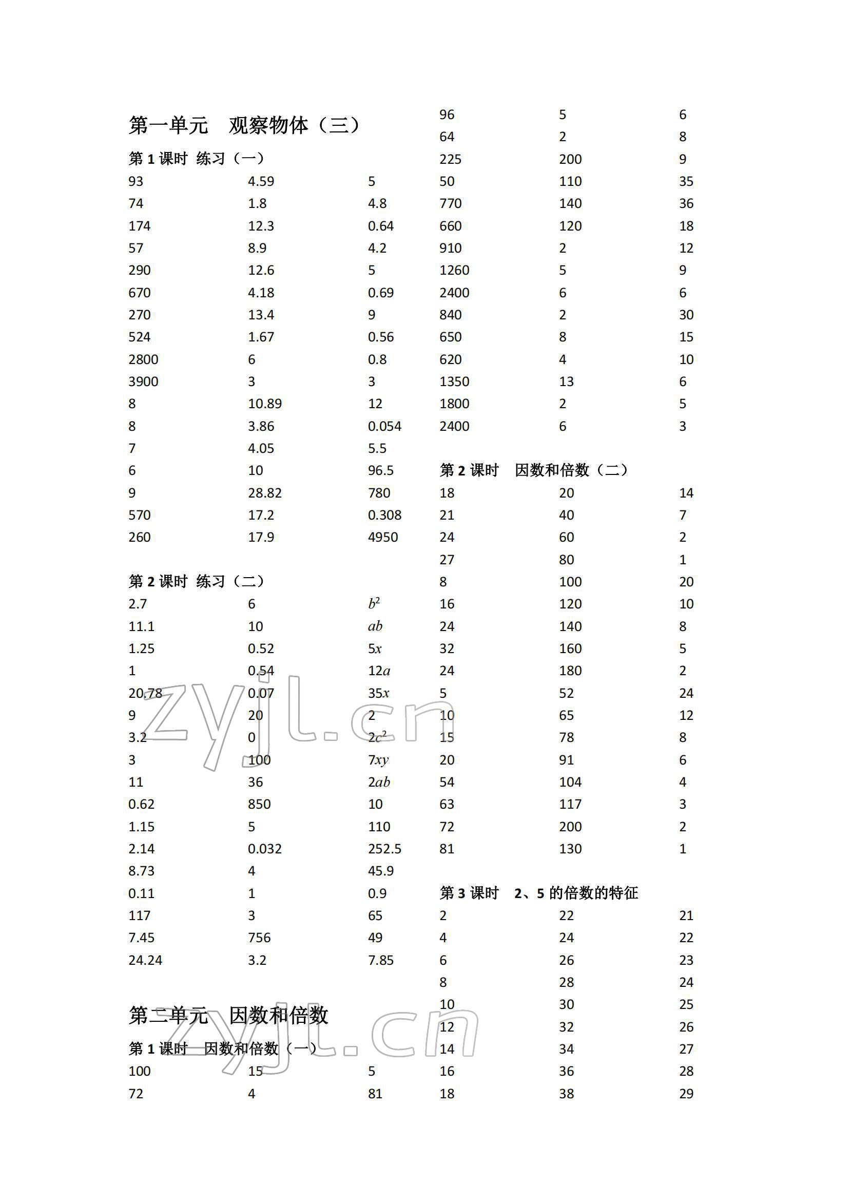 2022年小学数学口算速算心算五年级下册人教版 参考答案第1页