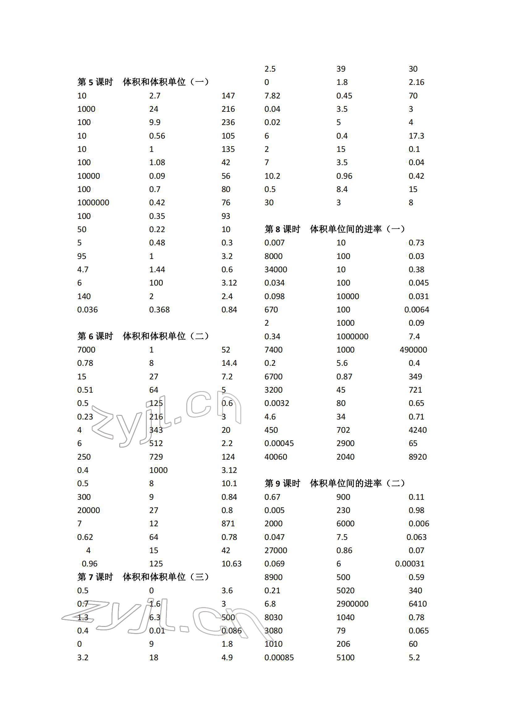 2022年小學數(shù)學口算速算心算五年級下冊人教版 參考答案第4頁