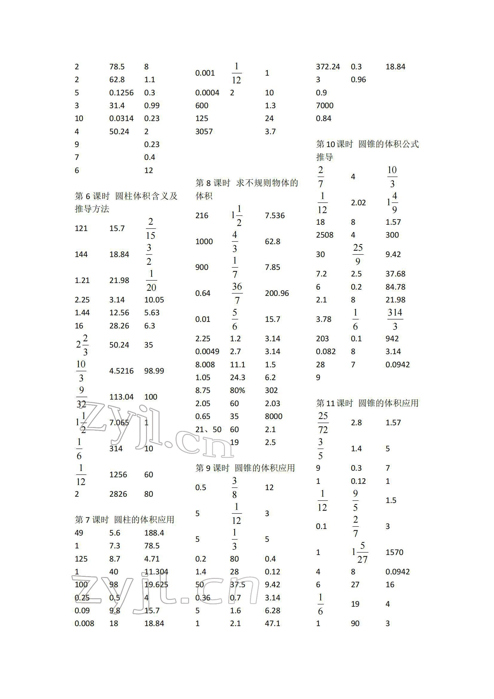 2022年小學數(shù)學口算速算心算六年級下冊人教版 參考答案第3頁