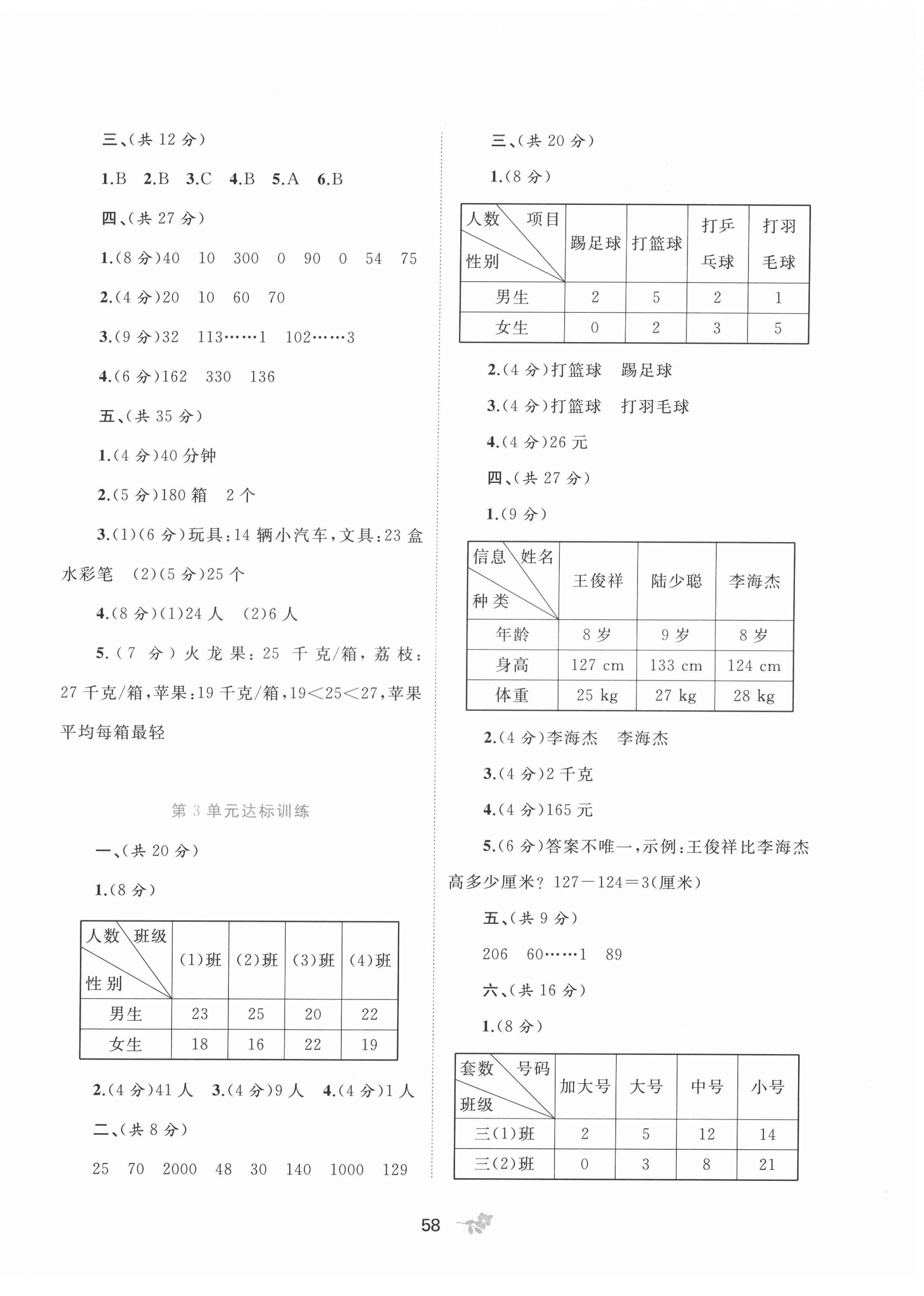 2022年新課程學(xué)習(xí)與測評單元雙測三年級數(shù)學(xué)下冊人教版A版 第2頁