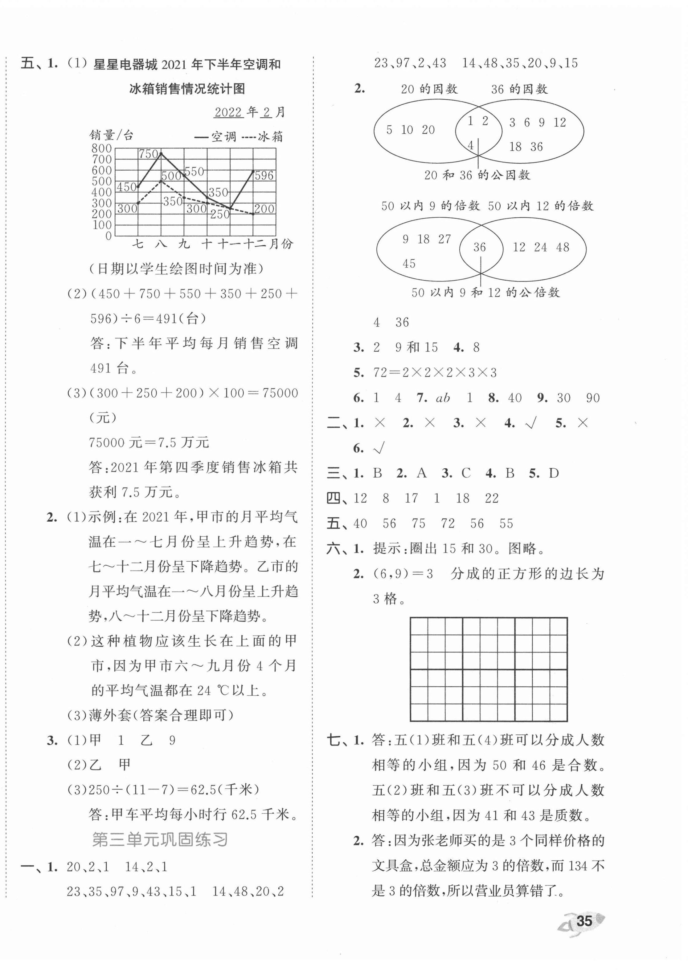 2022年53全優(yōu)卷五年級數(shù)學(xué)下冊蘇教版 第2頁