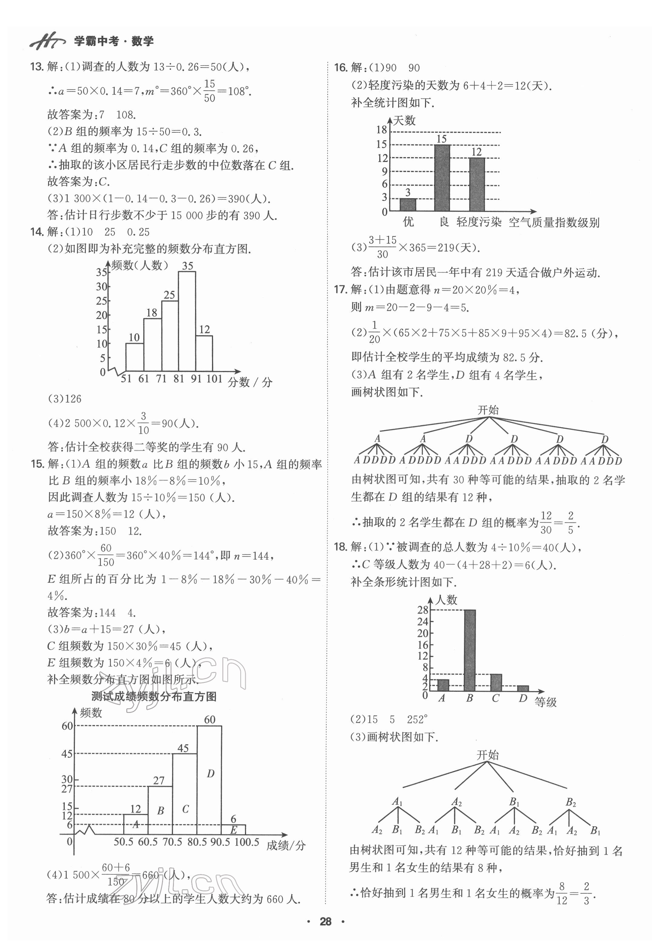2022年翰庭學霸數學中考廣東專版 第28頁