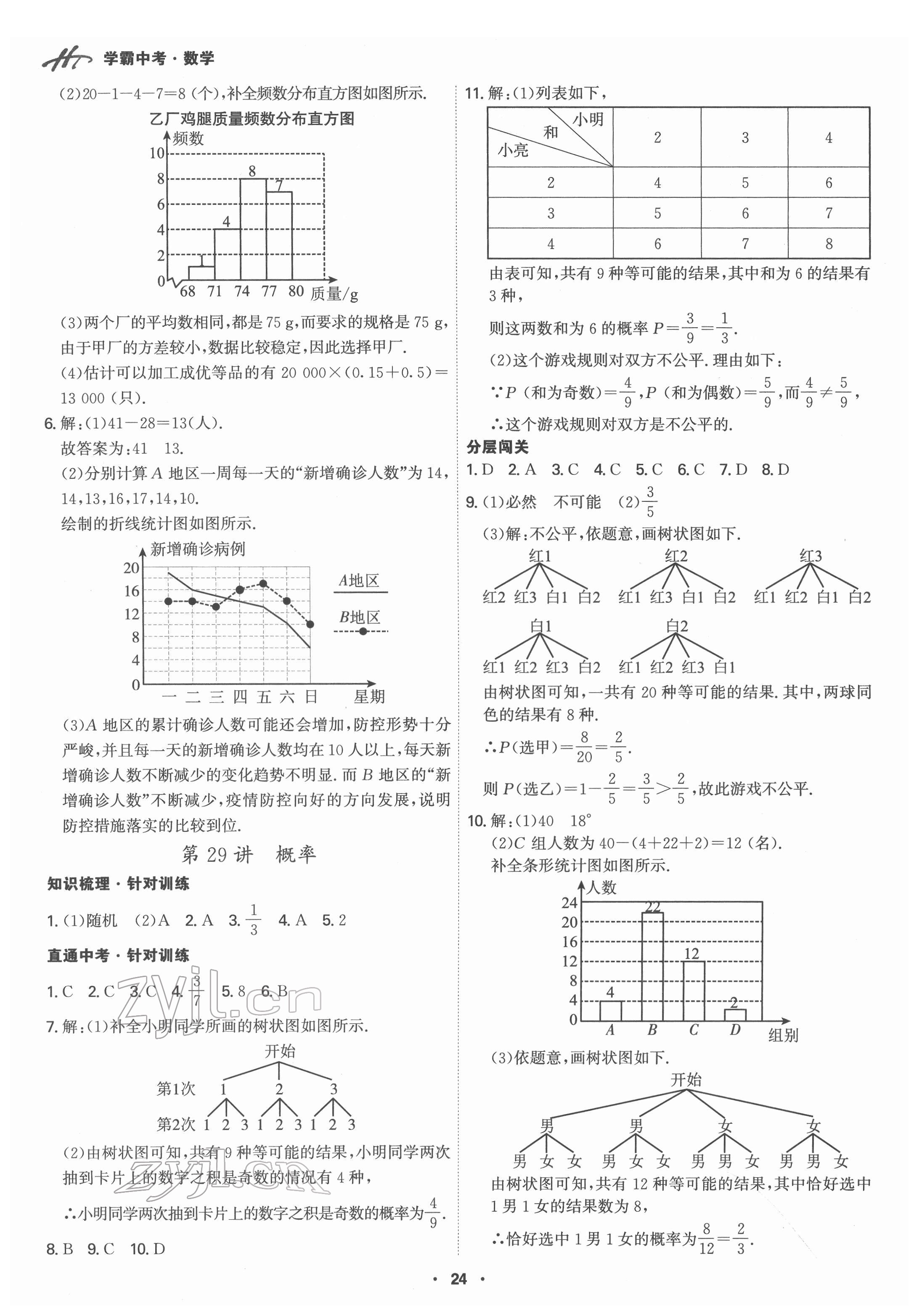 2022年翰庭學霸數學中考廣東專版 第24頁