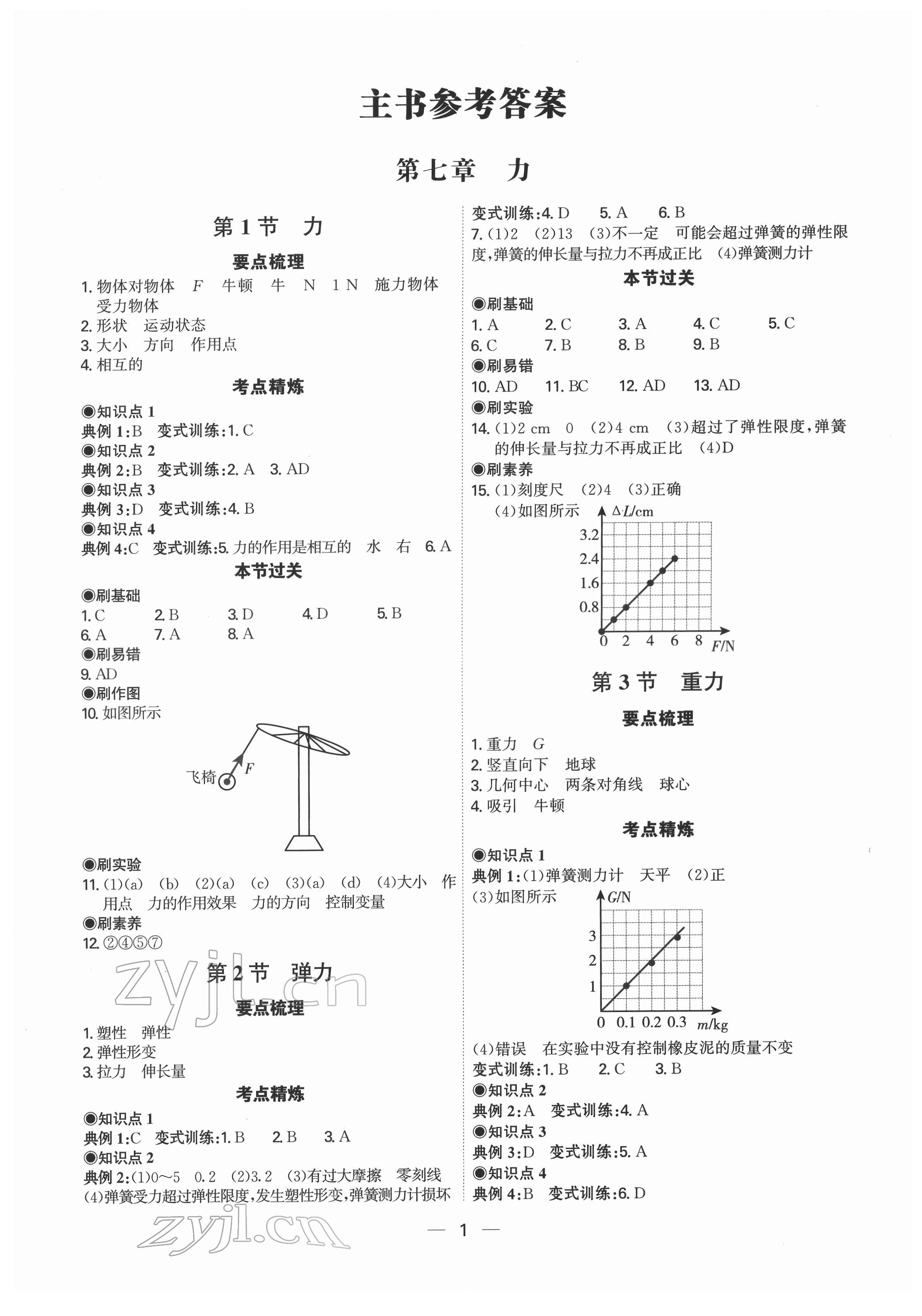 2022年考點專練八年級物理下冊人教版深圳專版 第1頁