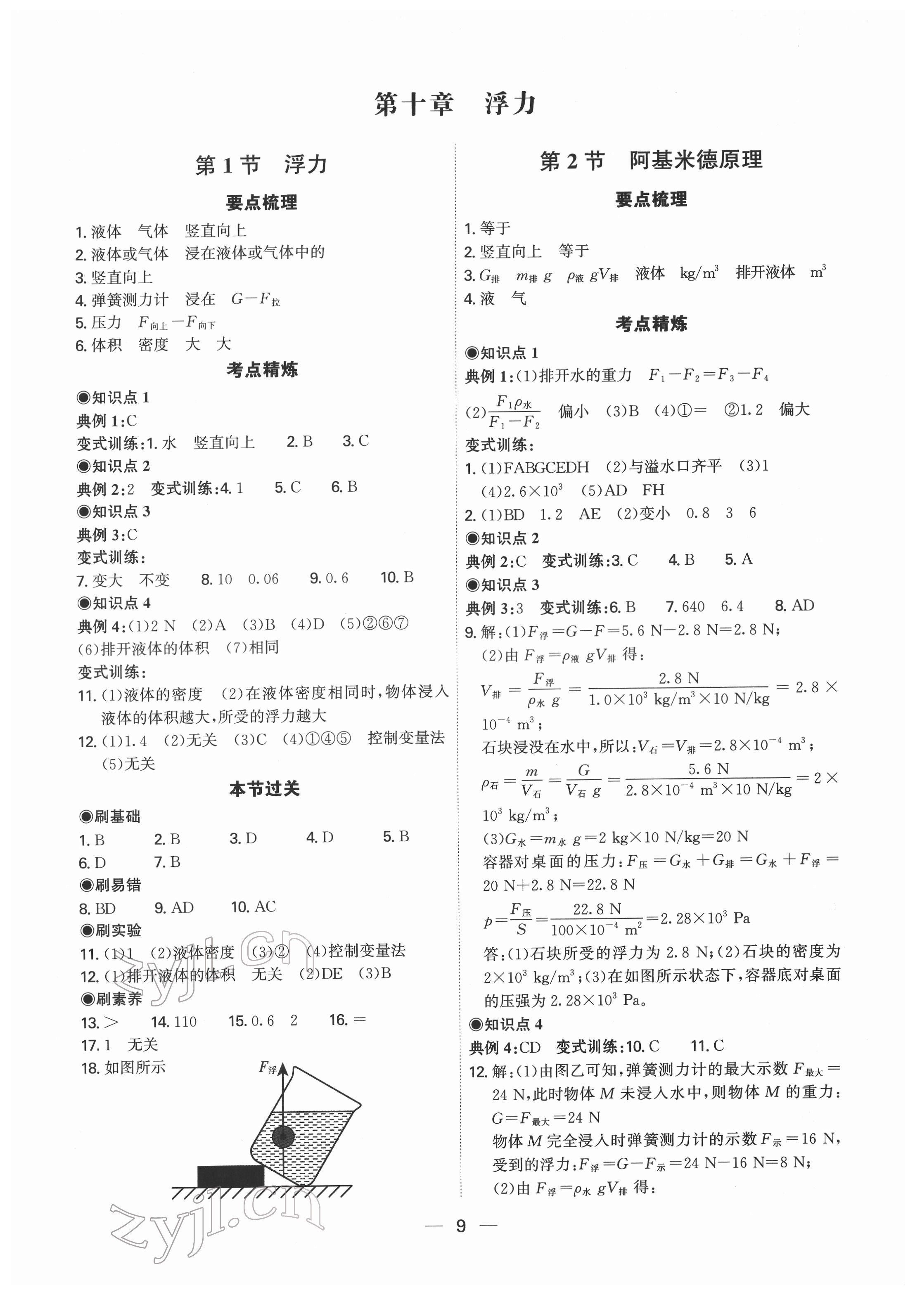 2022年考點(diǎn)專練八年級(jí)物理下冊(cè)人教版深圳專版 第9頁(yè)