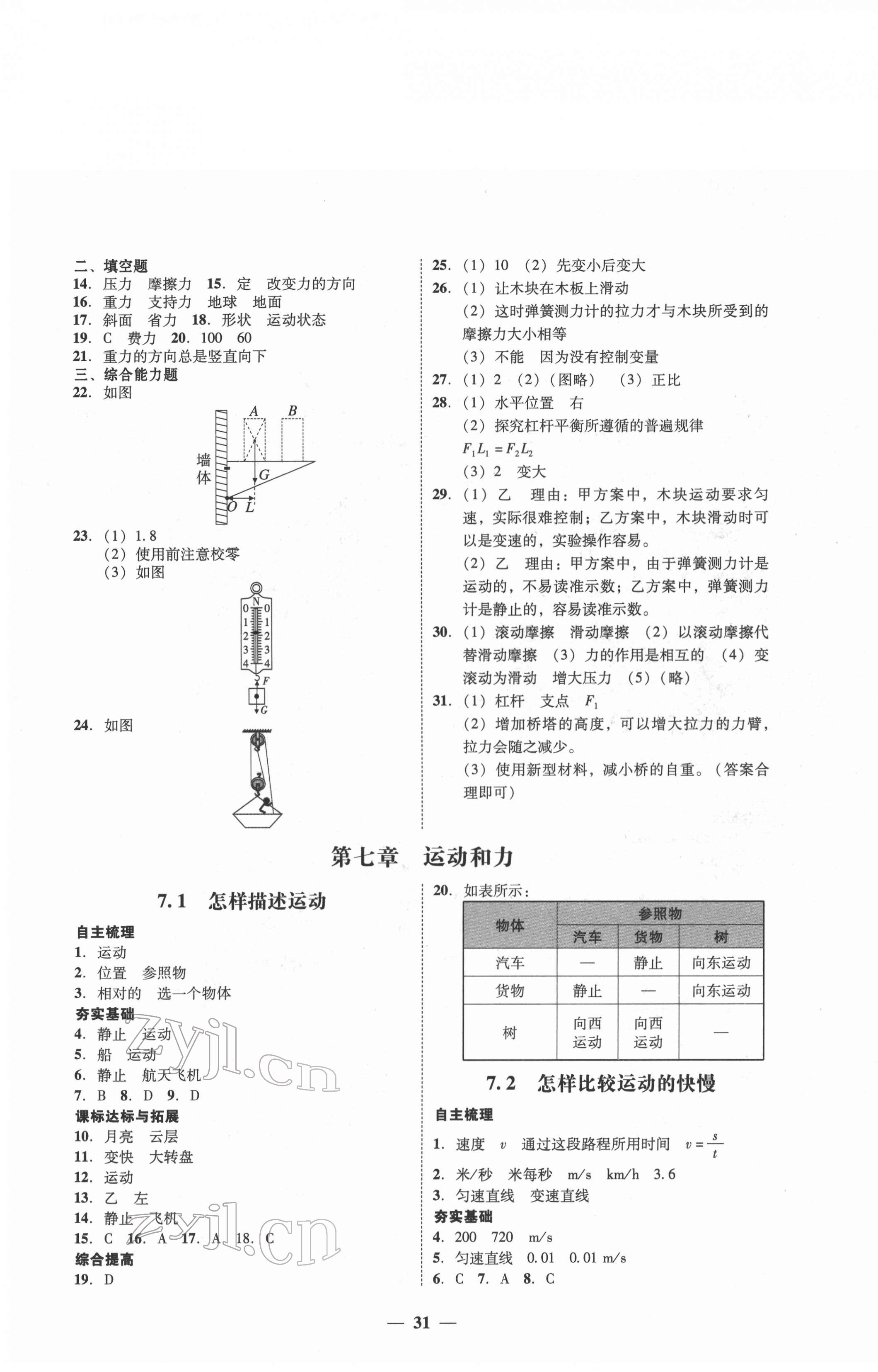 2022年南粤学典学考精练八年级物理下册沪粤版 第3页