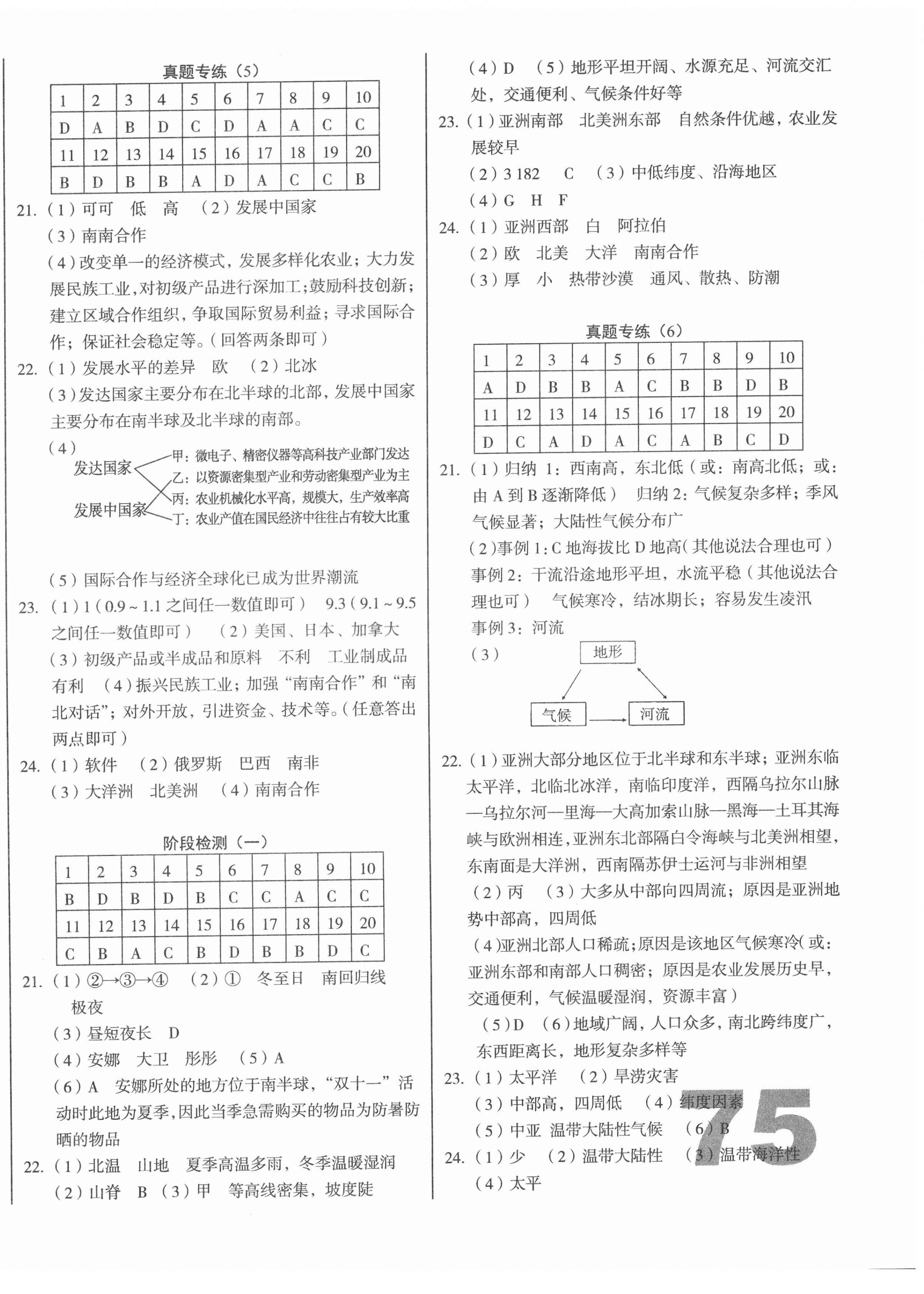 2022年河南省中考試題精編地理河南專版 第2頁