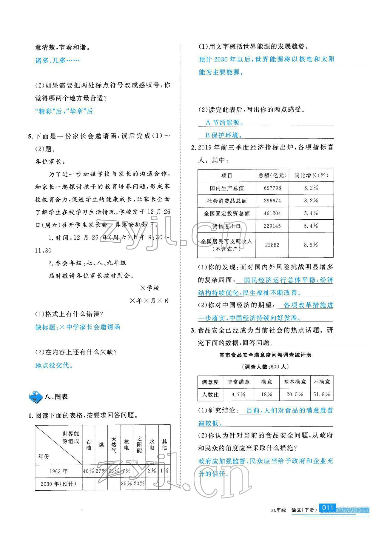 2022年學(xué)習(xí)之友九年級(jí)語(yǔ)文下冊(cè)人教版 參考答案第12頁(yè)