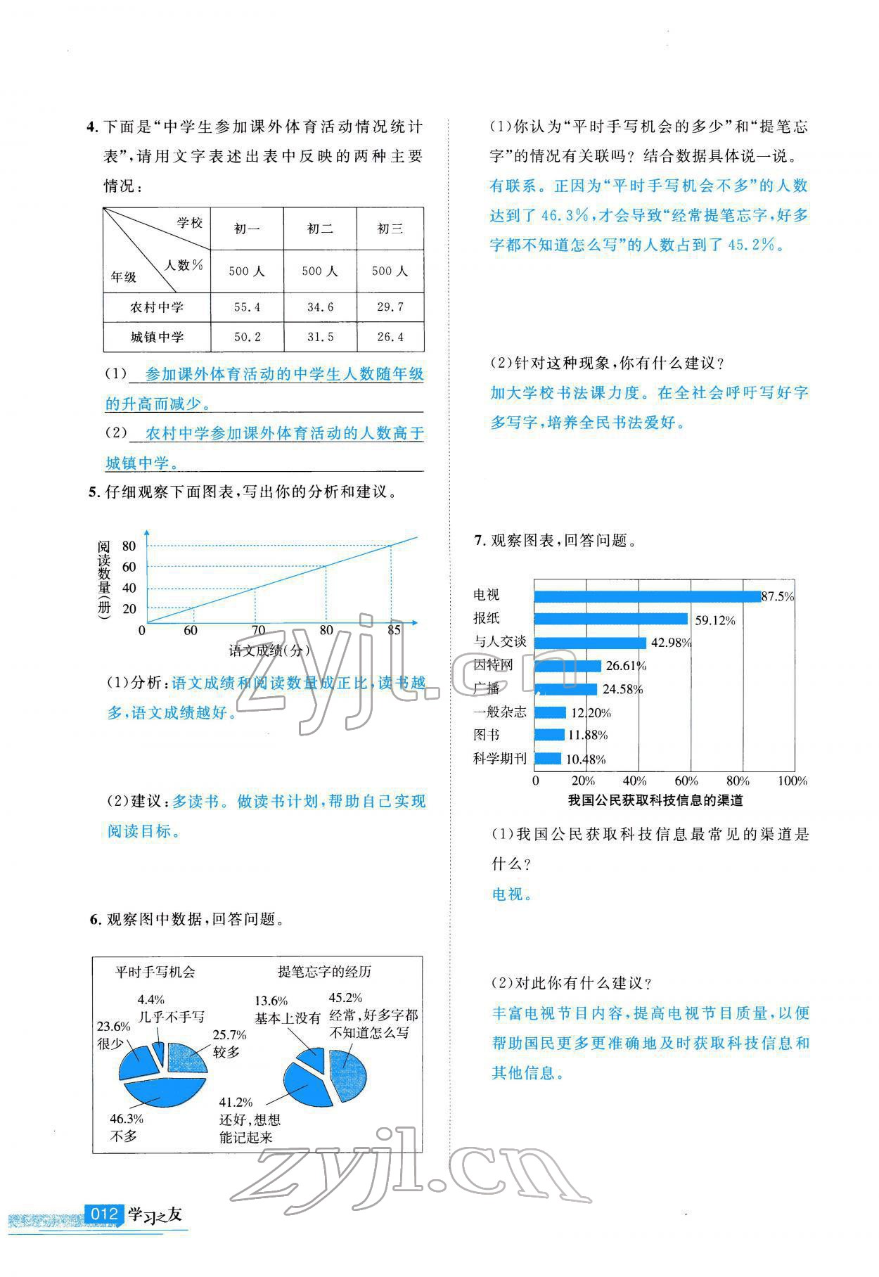 2022年學(xué)習(xí)之友九年級語文下冊人教版 參考答案第13頁