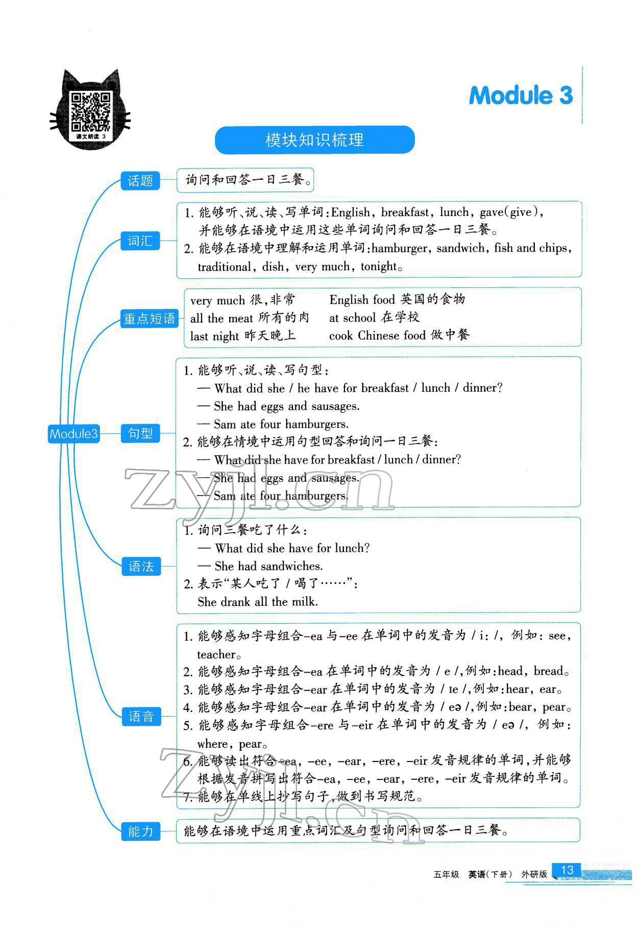 2022年學習之友五年級英語下冊外研版 參考答案第14頁