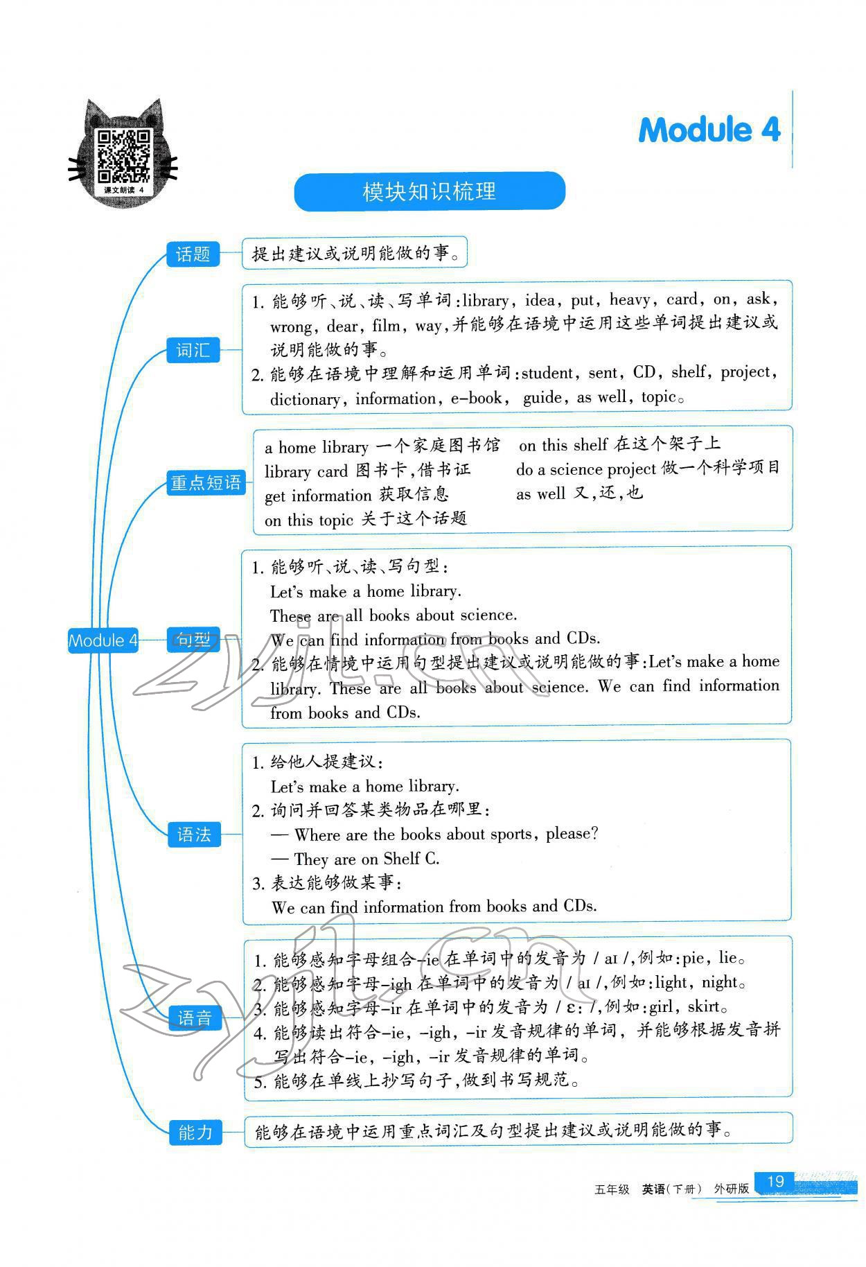 2022年學(xué)習(xí)之友五年級(jí)英語下冊(cè)外研版 參考答案第20頁