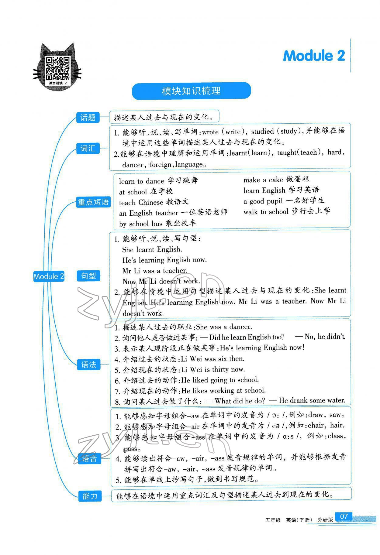 2022年學(xué)習(xí)之友五年級英語下冊外研版 參考答案第8頁