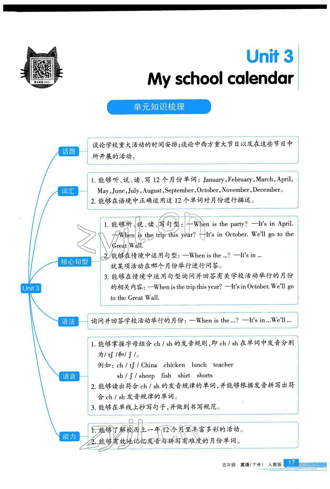 2022年学习之友五年级英语下册人教版 参考答案第18页