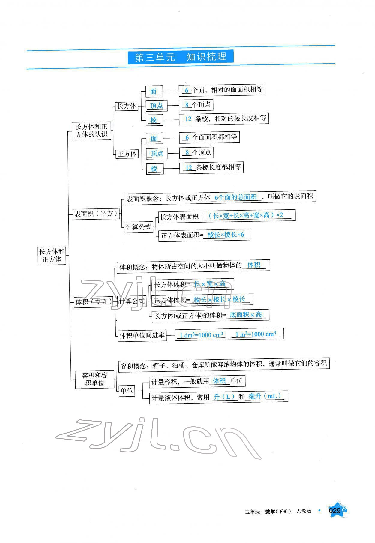 2022年學習之友五年級數(shù)學下冊人教版 參考答案第29頁