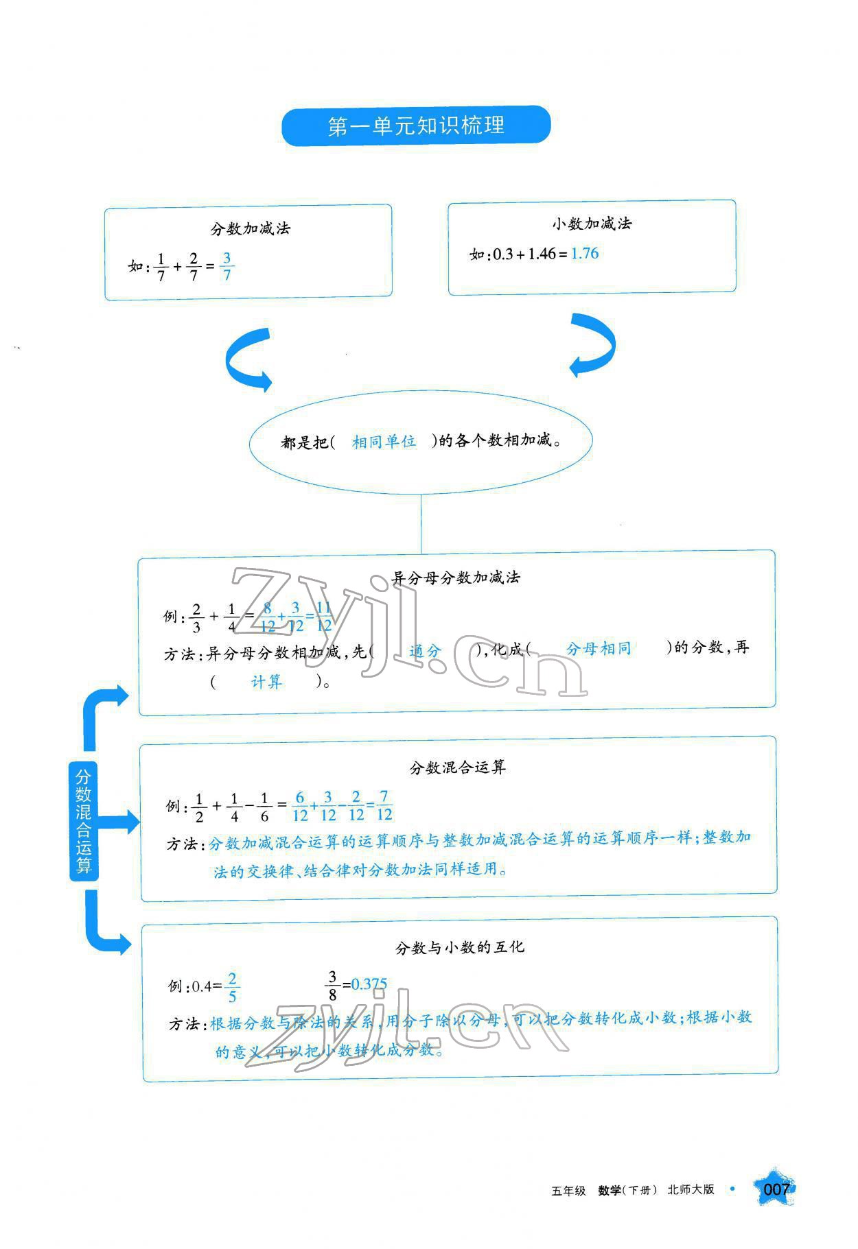 2022年學(xué)習(xí)之友五年級數(shù)學(xué)下冊北師大版 參考答案第8頁