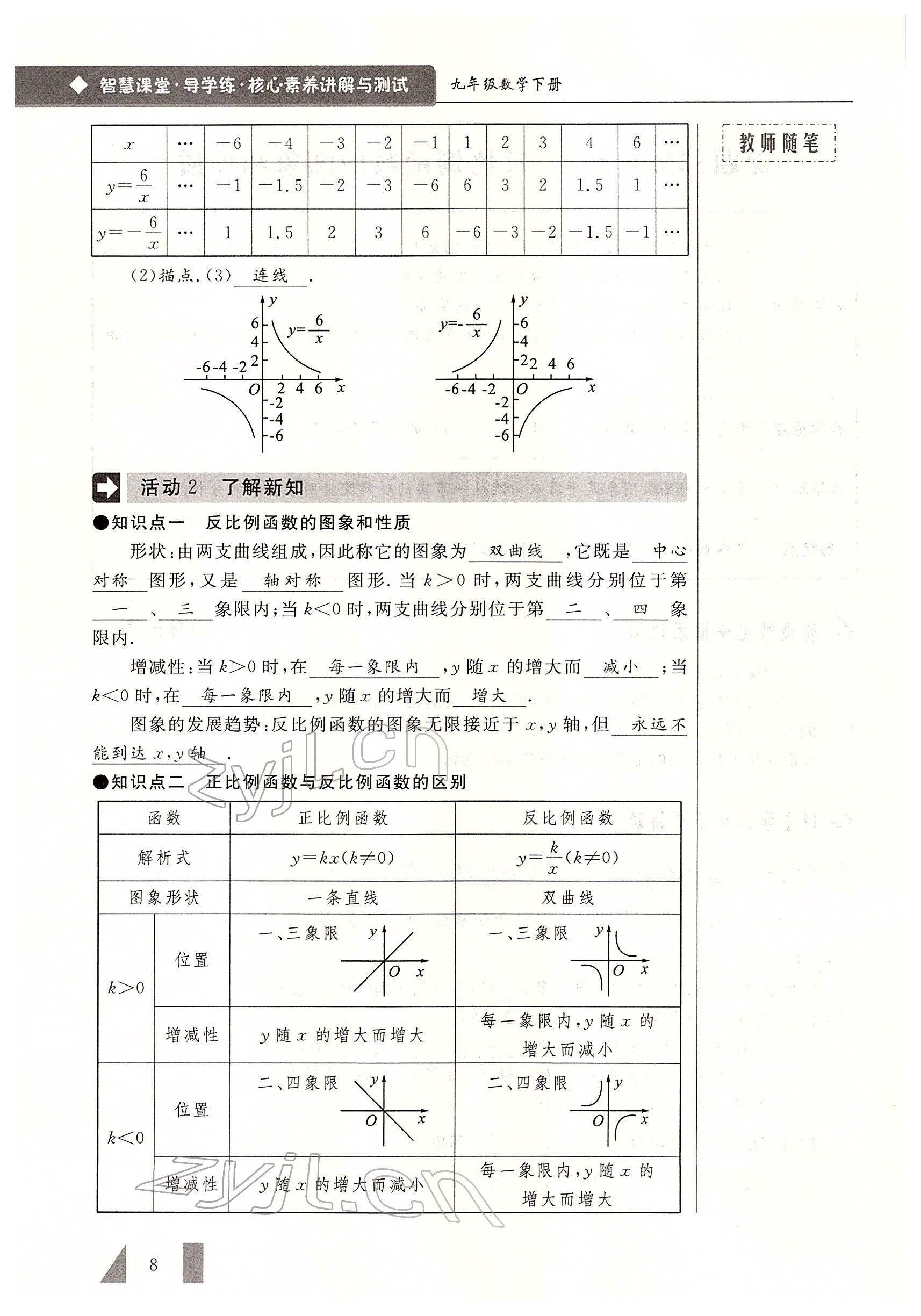 2022年智慧課堂九年級數學下冊人教版 參考答案第8頁