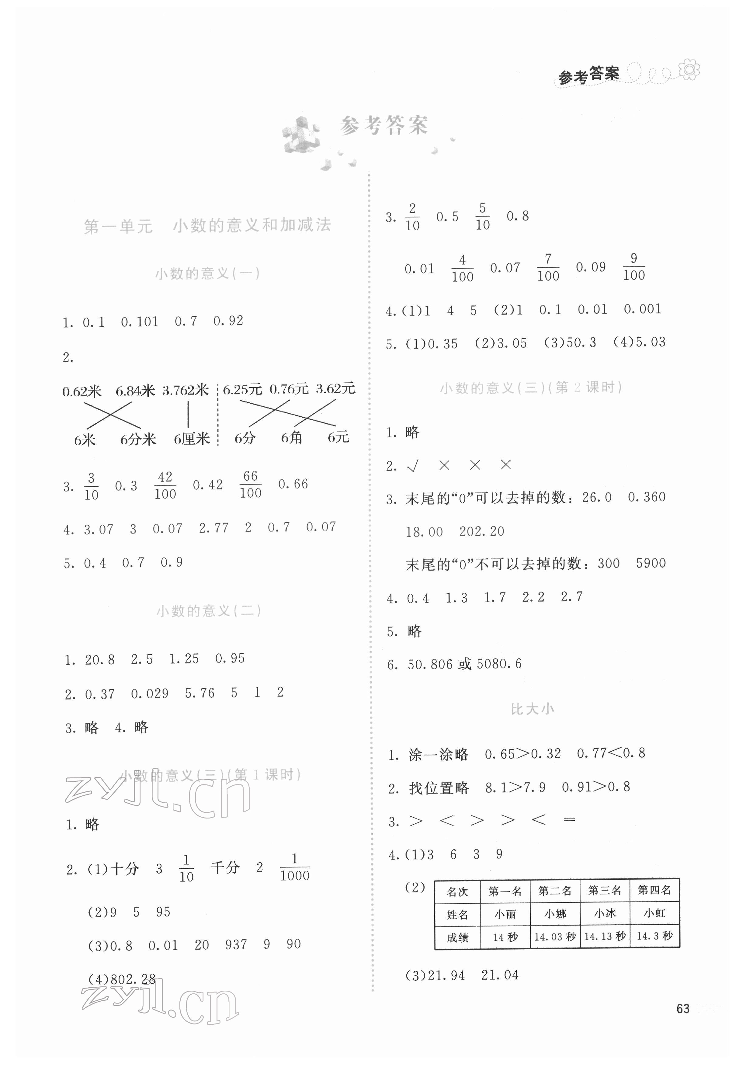 2022年课堂精练四年级数学下册北师大版福建专版 第1页