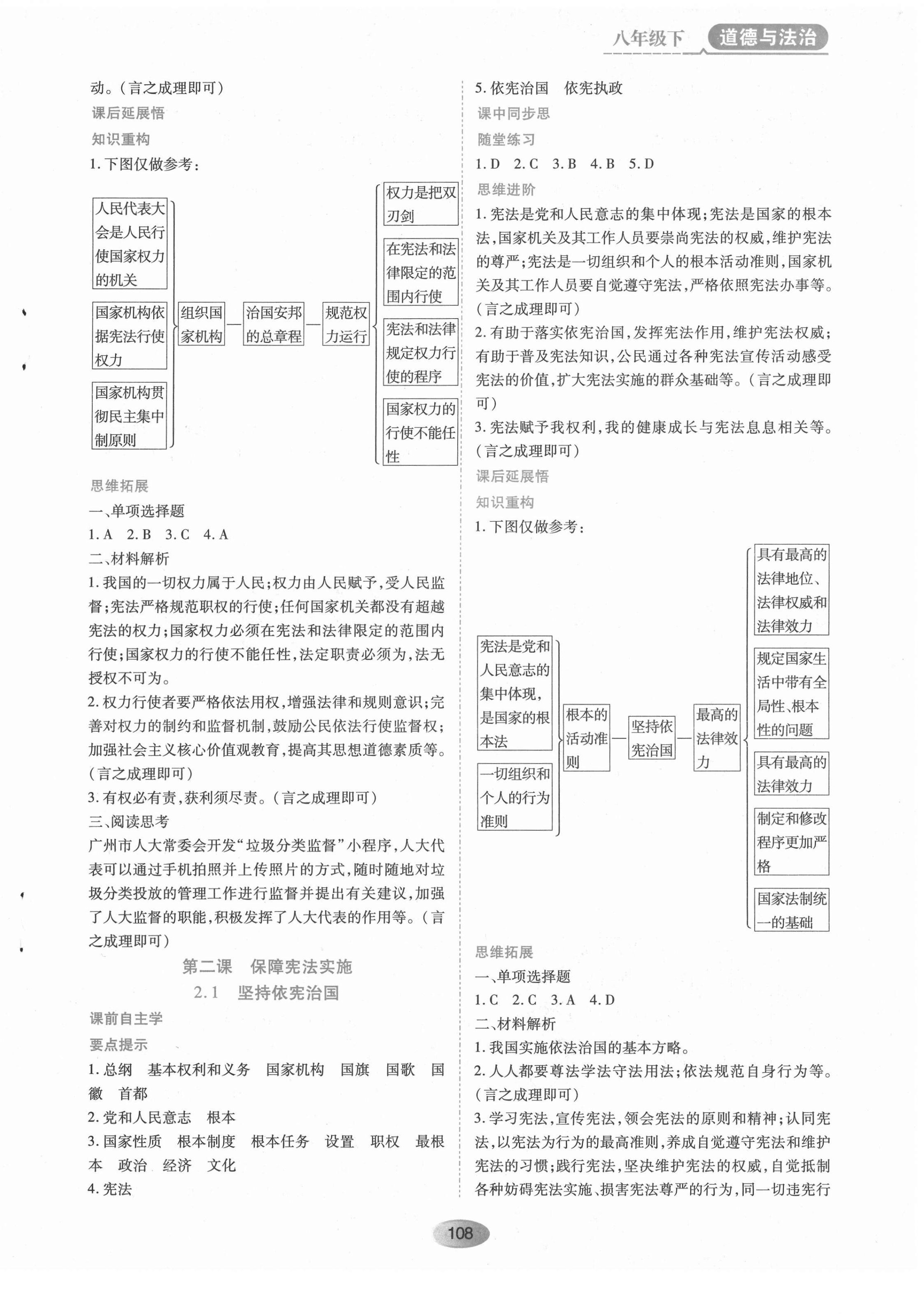 2022年資源與評(píng)價(jià)八年級(jí)道德與法治下冊(cè)人教版 第2頁