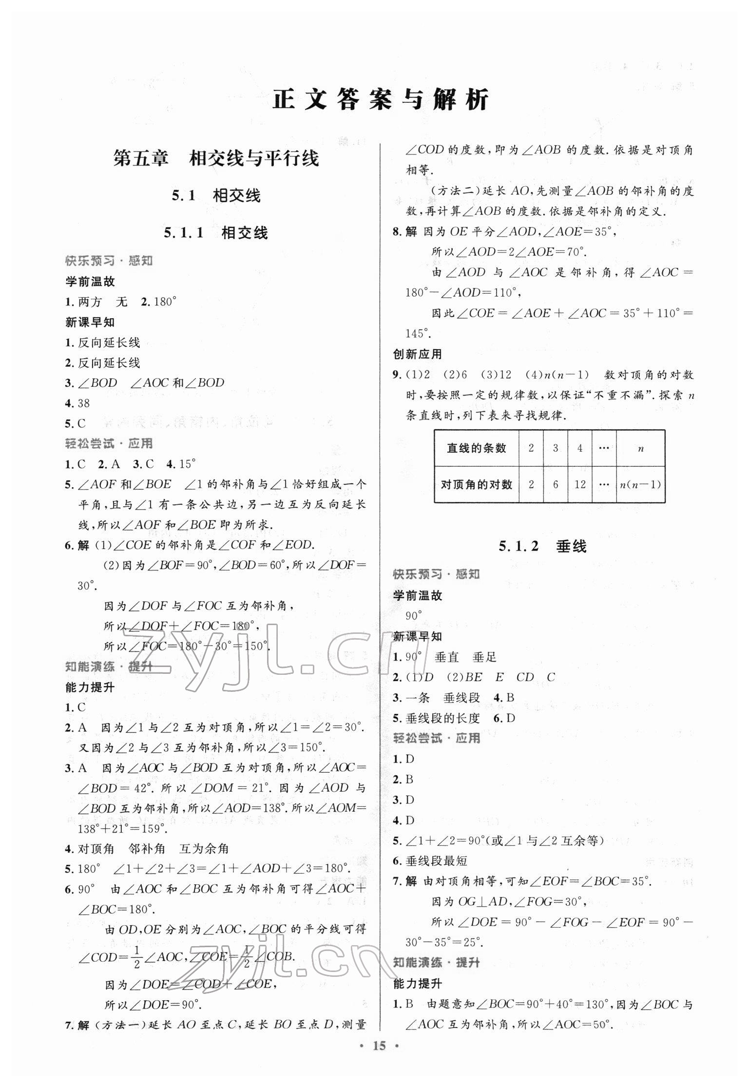 2022年同步测控优化设计七年级数学下册人教版 第1页