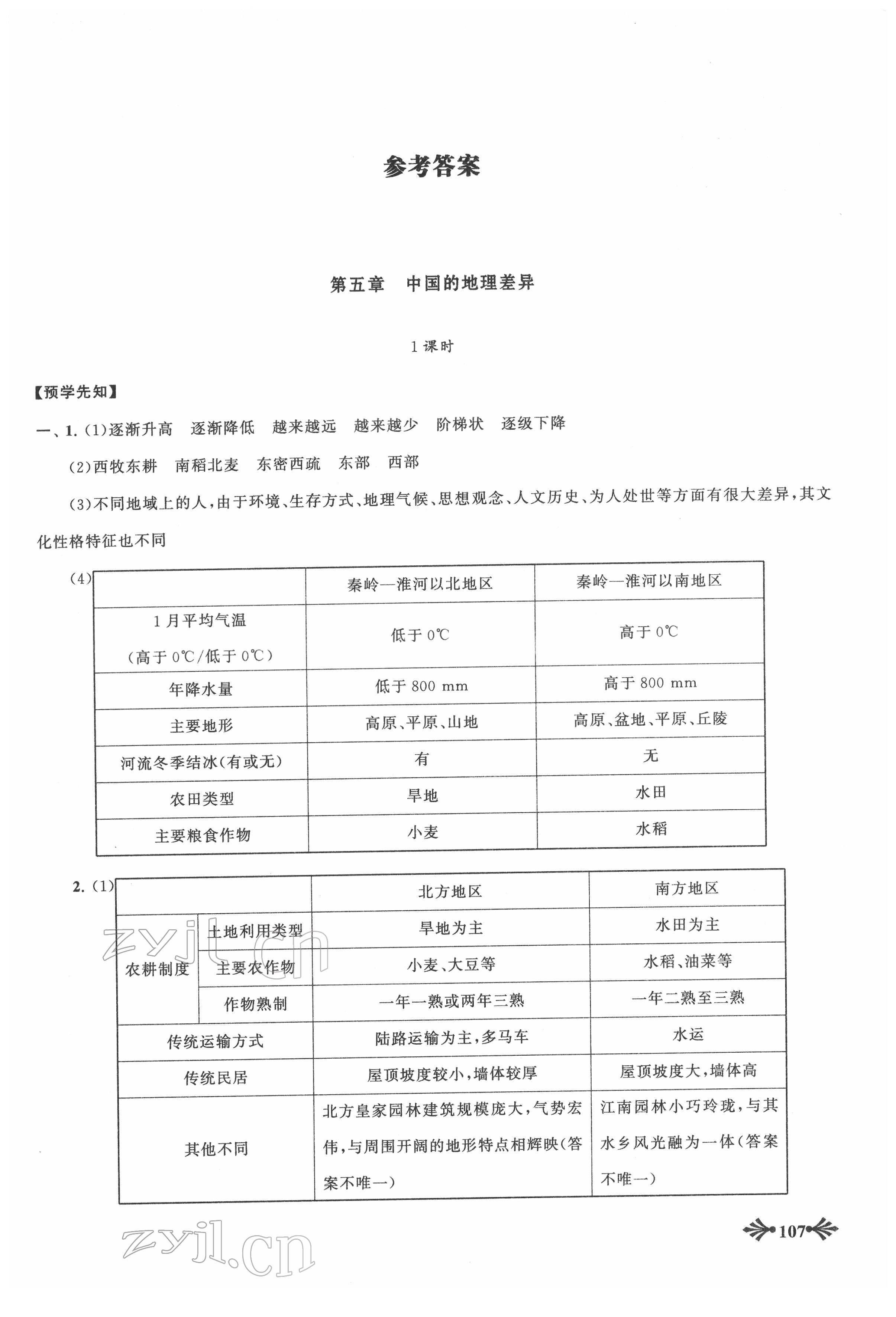 2022年自主学习当堂反馈八年级地理下册人教版 参考答案第1页