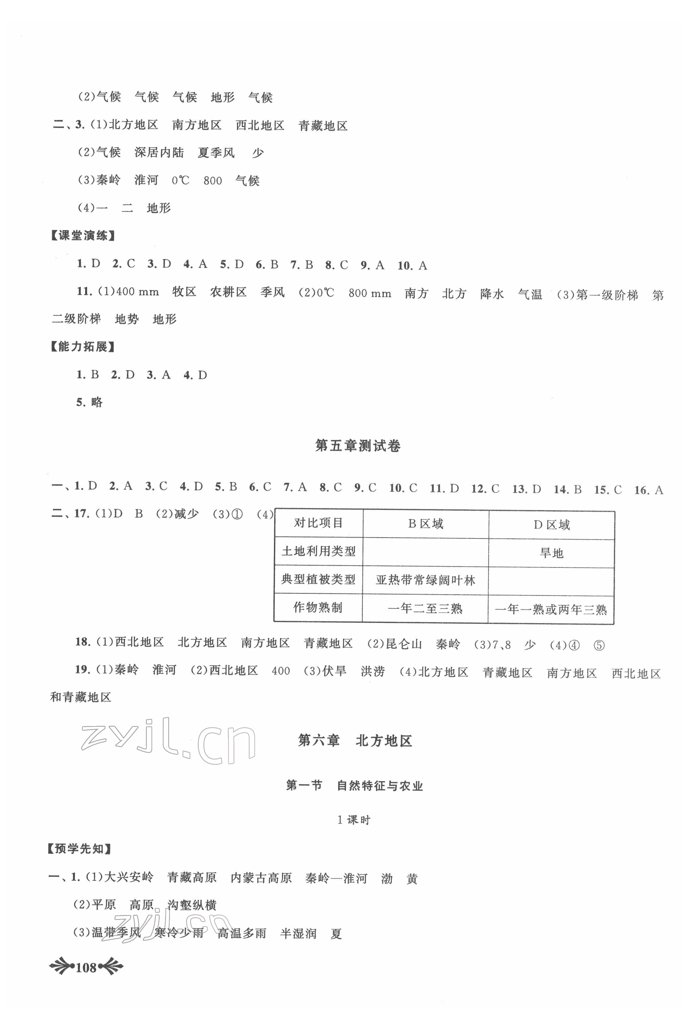 2022年自主学习当堂反馈八年级地理下册人教版 参考答案第2页