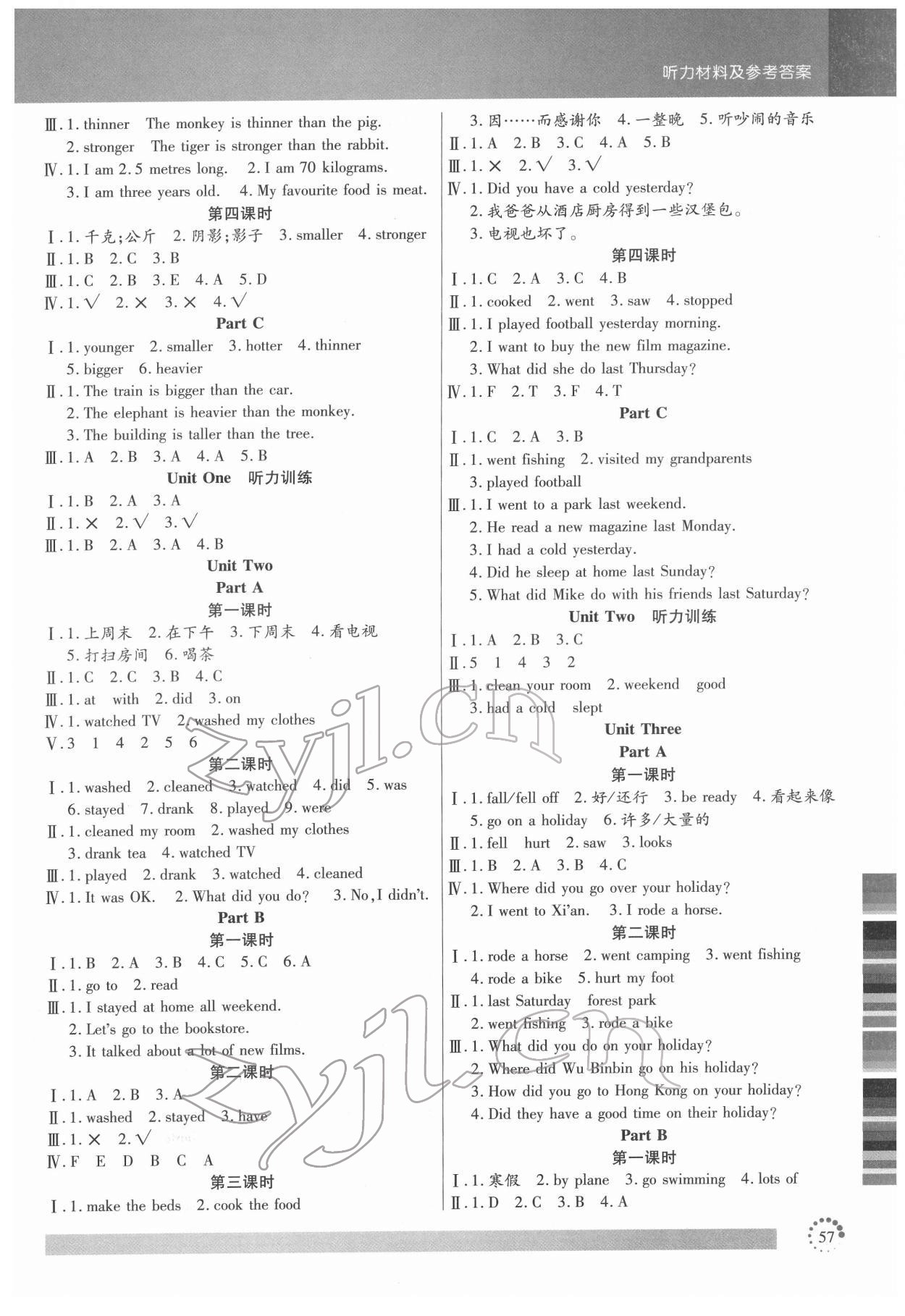 2022年小狀元隨堂作業(yè)六年級(jí)英語下冊(cè)人教版 第2頁