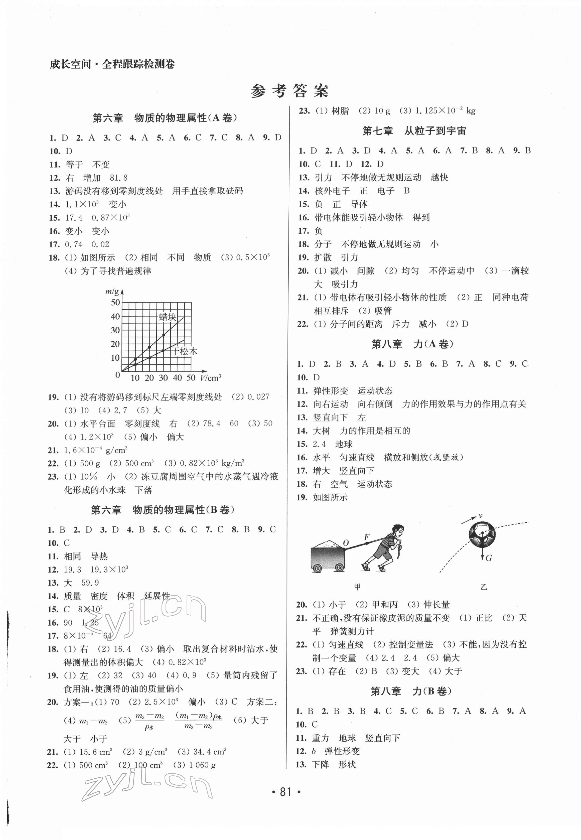 2022年成长空间全程跟踪测试卷八年级物理下册苏科版 第1页