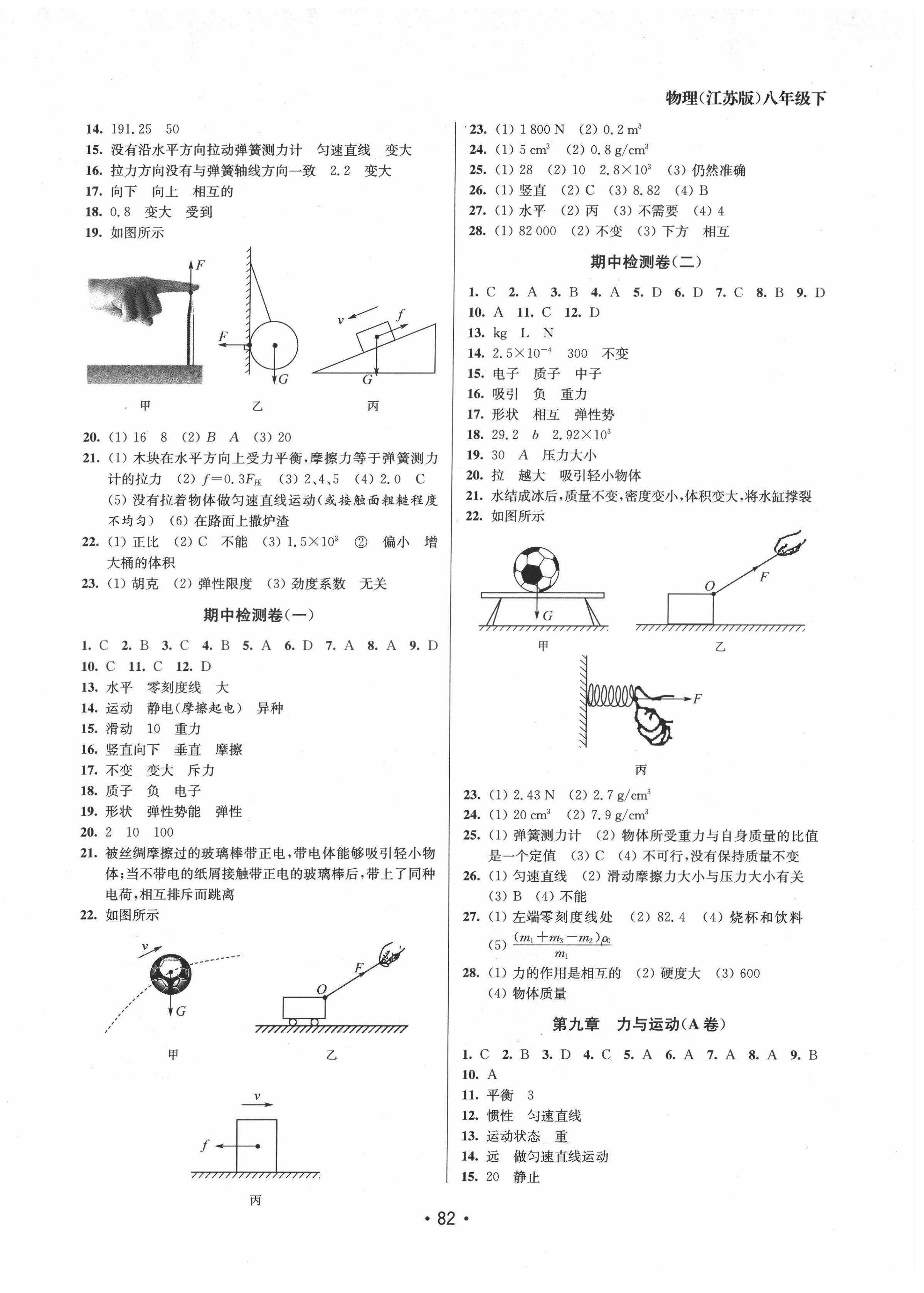 2022年成长空间全程跟踪测试卷八年级物理下册苏科版 第2页